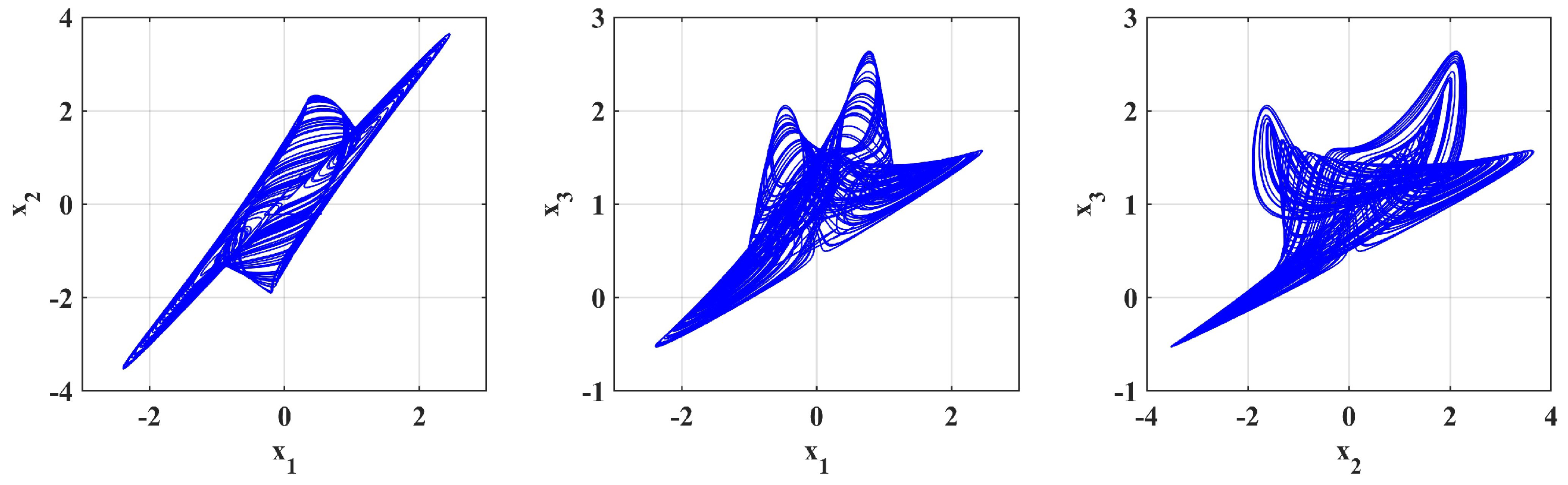 Mathematics 13 03642 g014