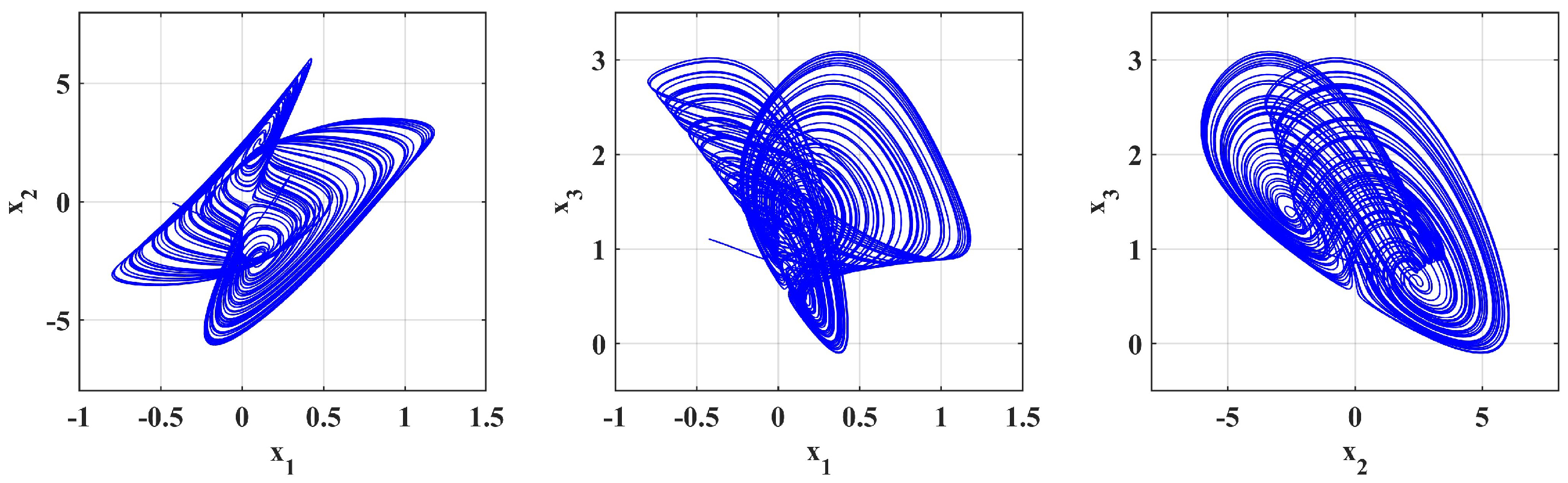 Mathematics 13 03642 g015