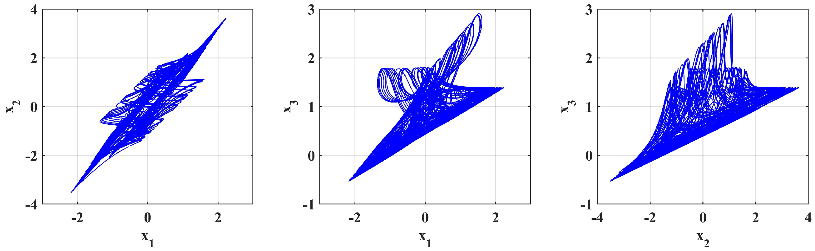 Mathematics 13 03642 g016