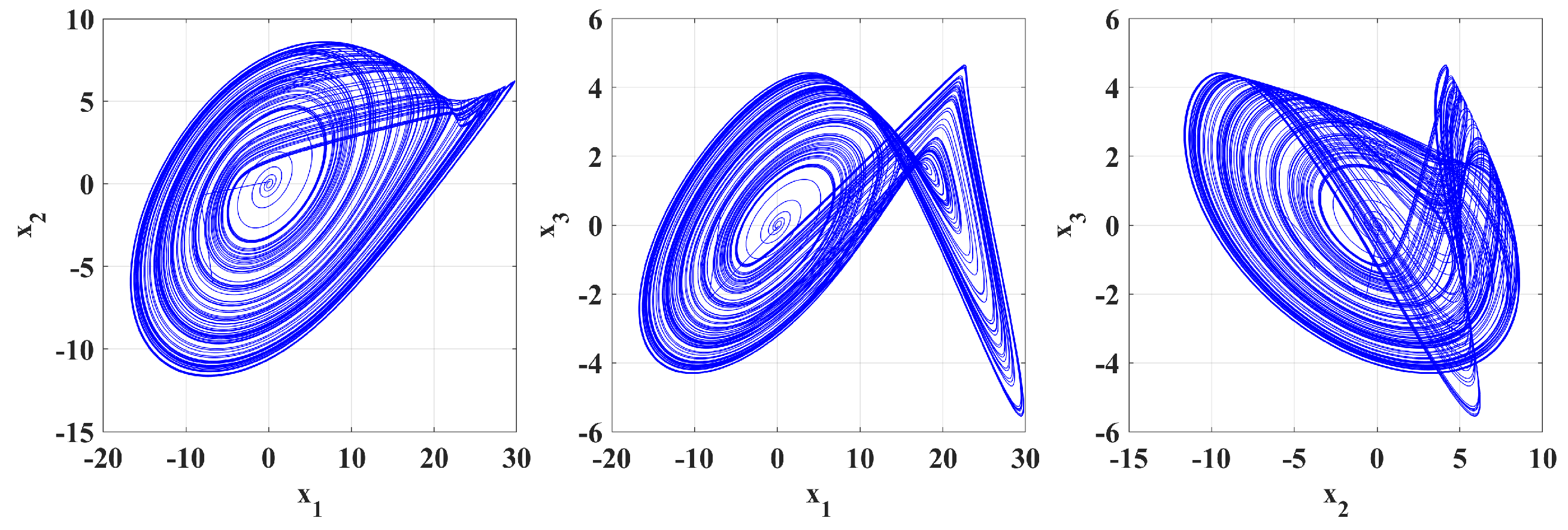 Mathematics 13 03642 g017