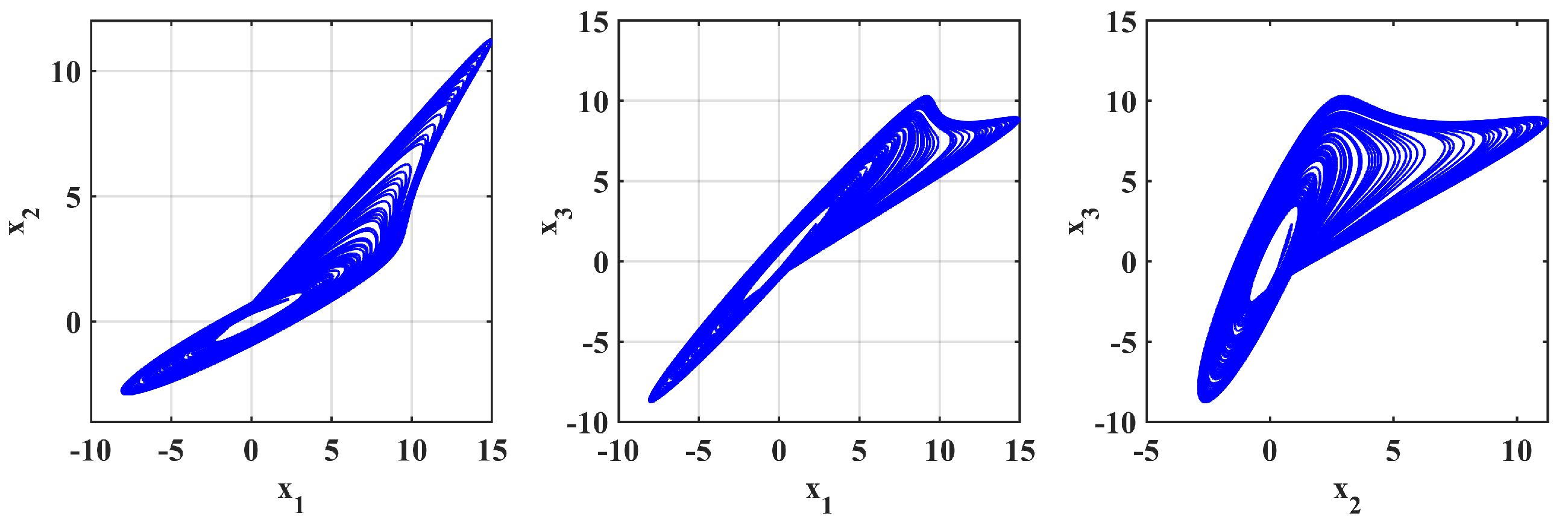 Mathematics 13 03642 g019