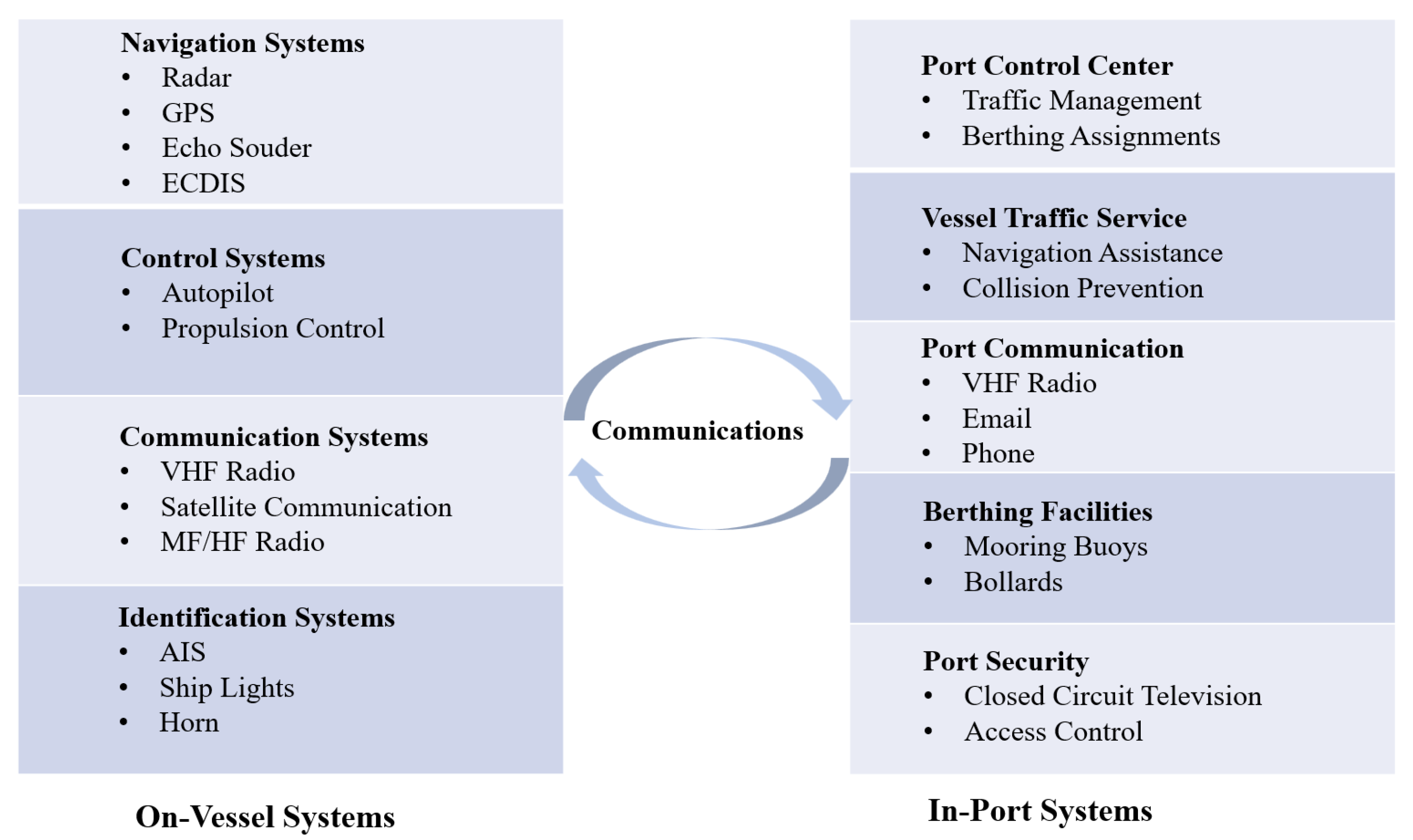 Mathematics 13 03650 g001 Mathematics 13 03650 g001