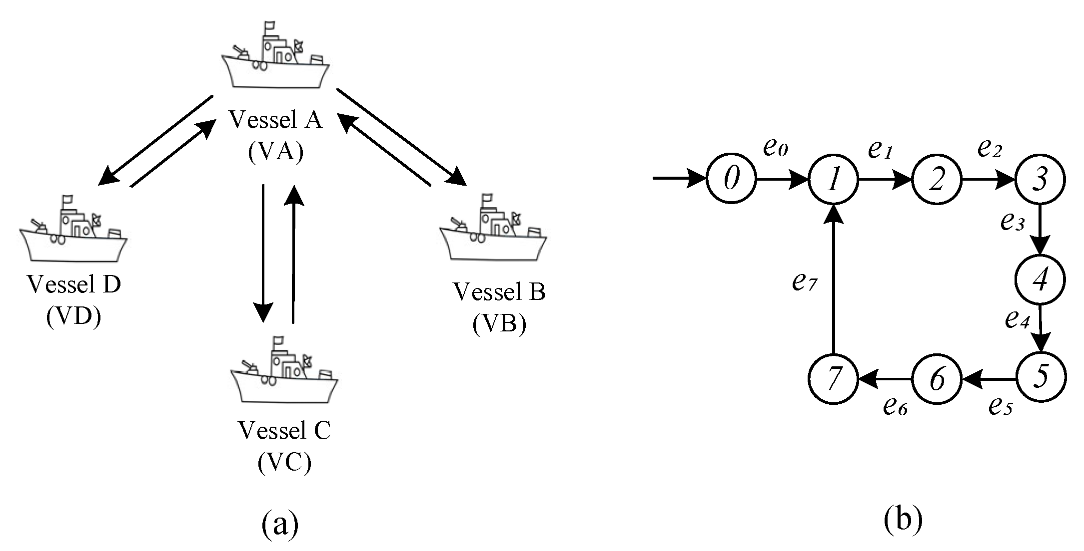 Mathematics 13 03650 g005 Mathematics 13 03650 g005