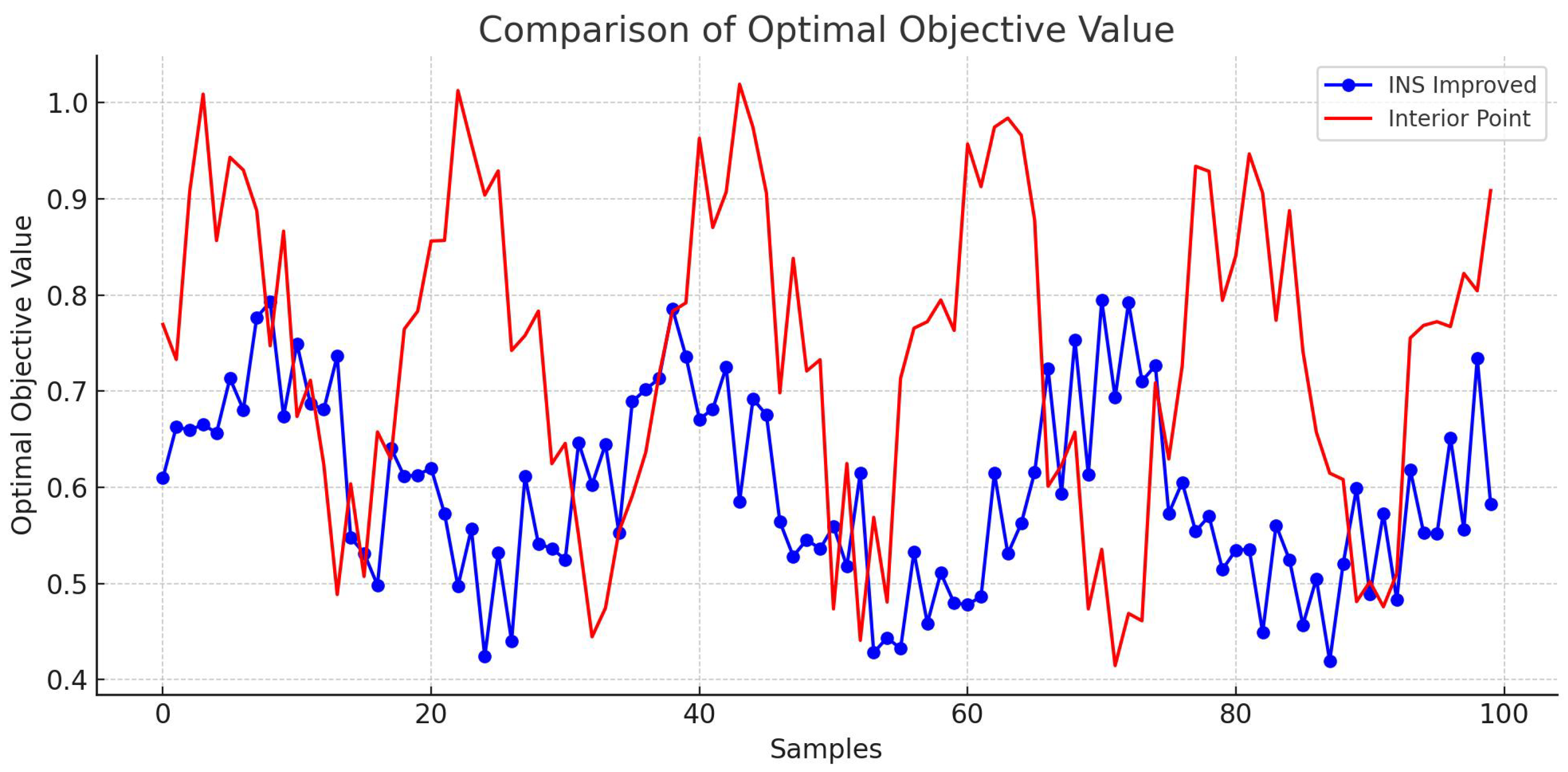 Mathematics 13 03657 g001