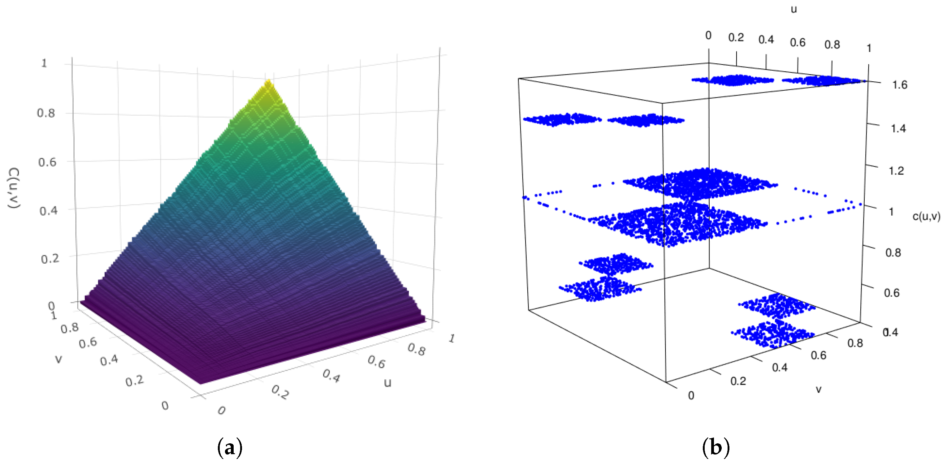 Mathematics 13 03661 g002 Mathematics 13 03661 g002
