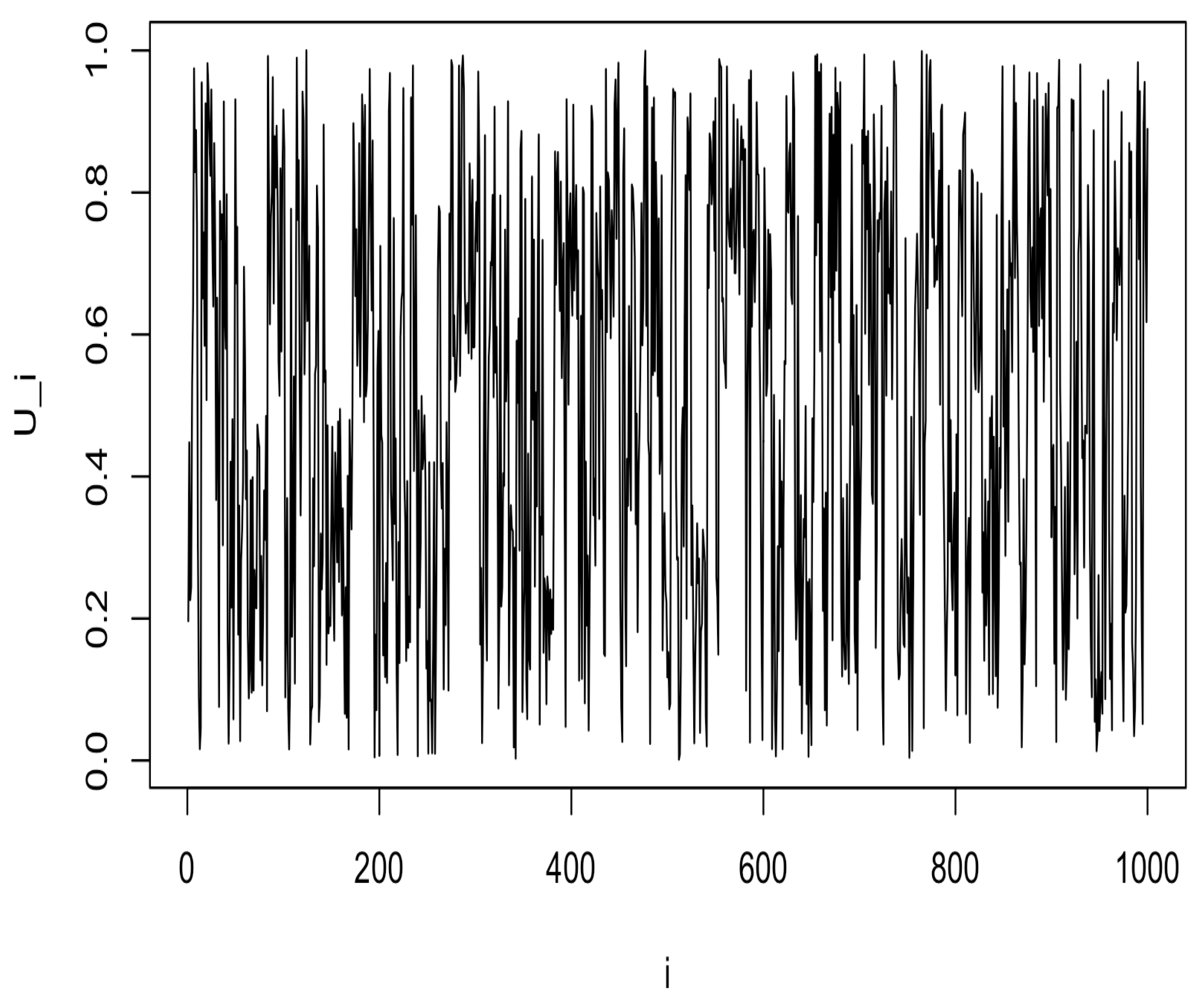 Mathematics 13 03661 g003 Mathematics 13 03661 g003