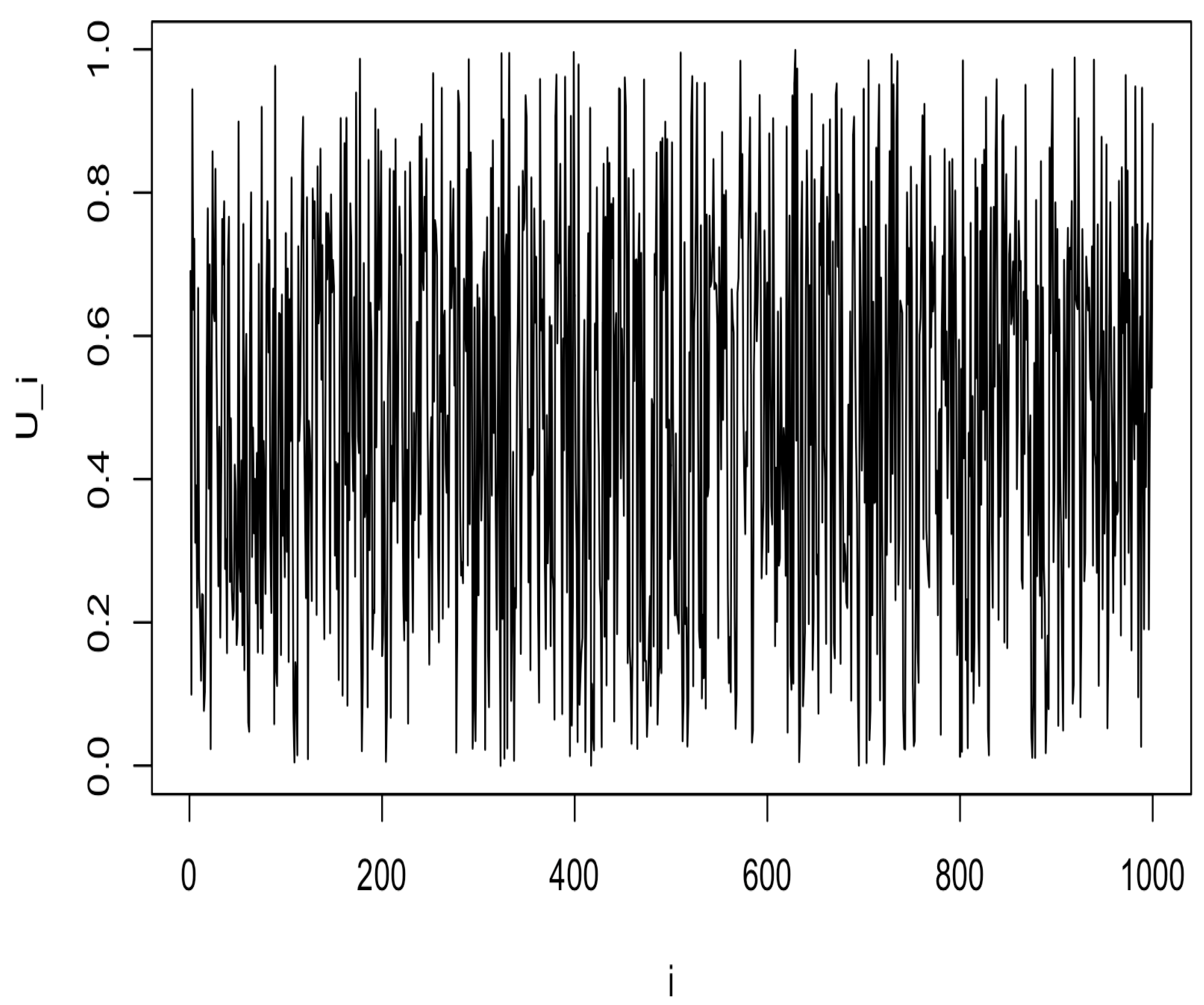 Mathematics 13 03661 g004 Mathematics 13 03661 g004