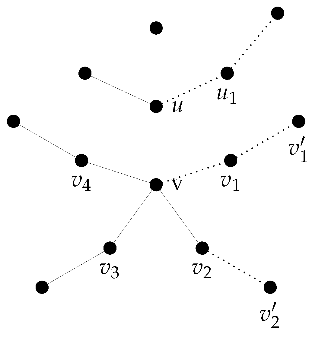 Mathematics 13 03662 g002