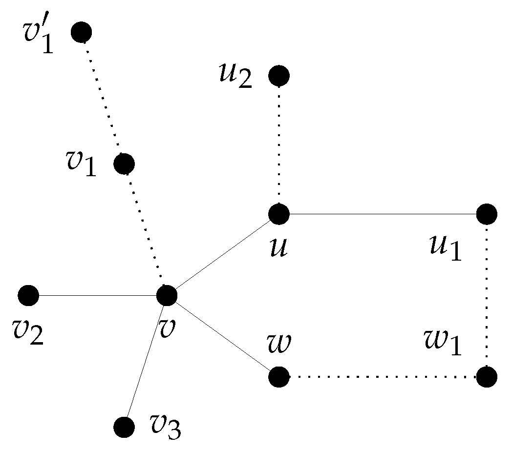 Mathematics 13 03662 g007