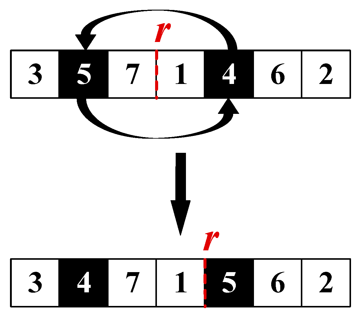 Mathematics 13 03670 g004