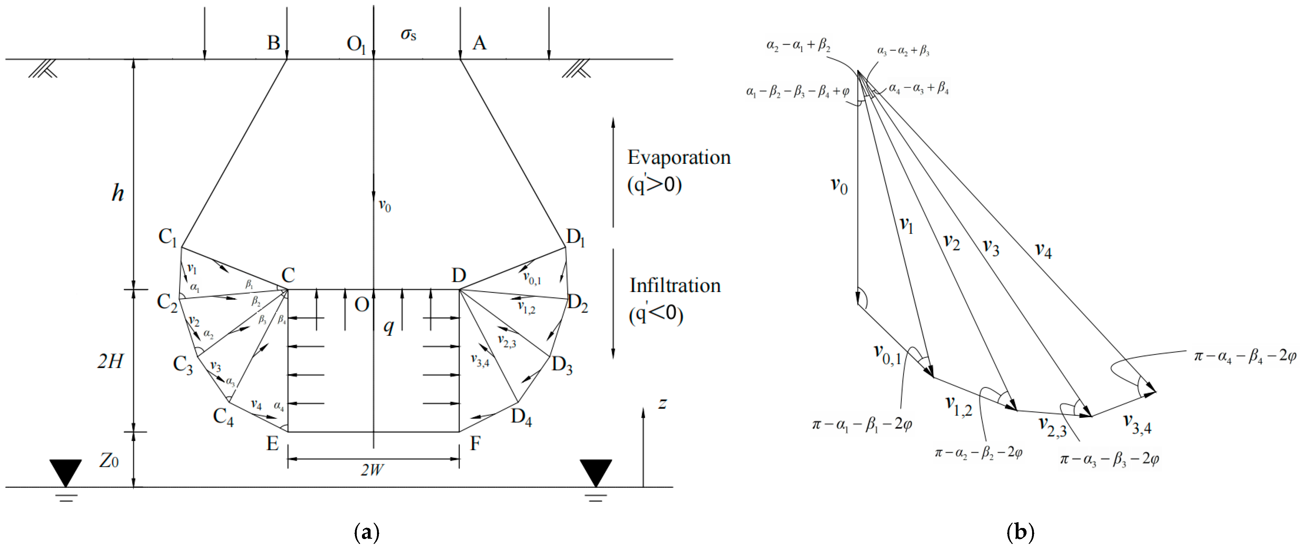 Mathematics 13 03671 g001 Mathematics 13 03671 g001