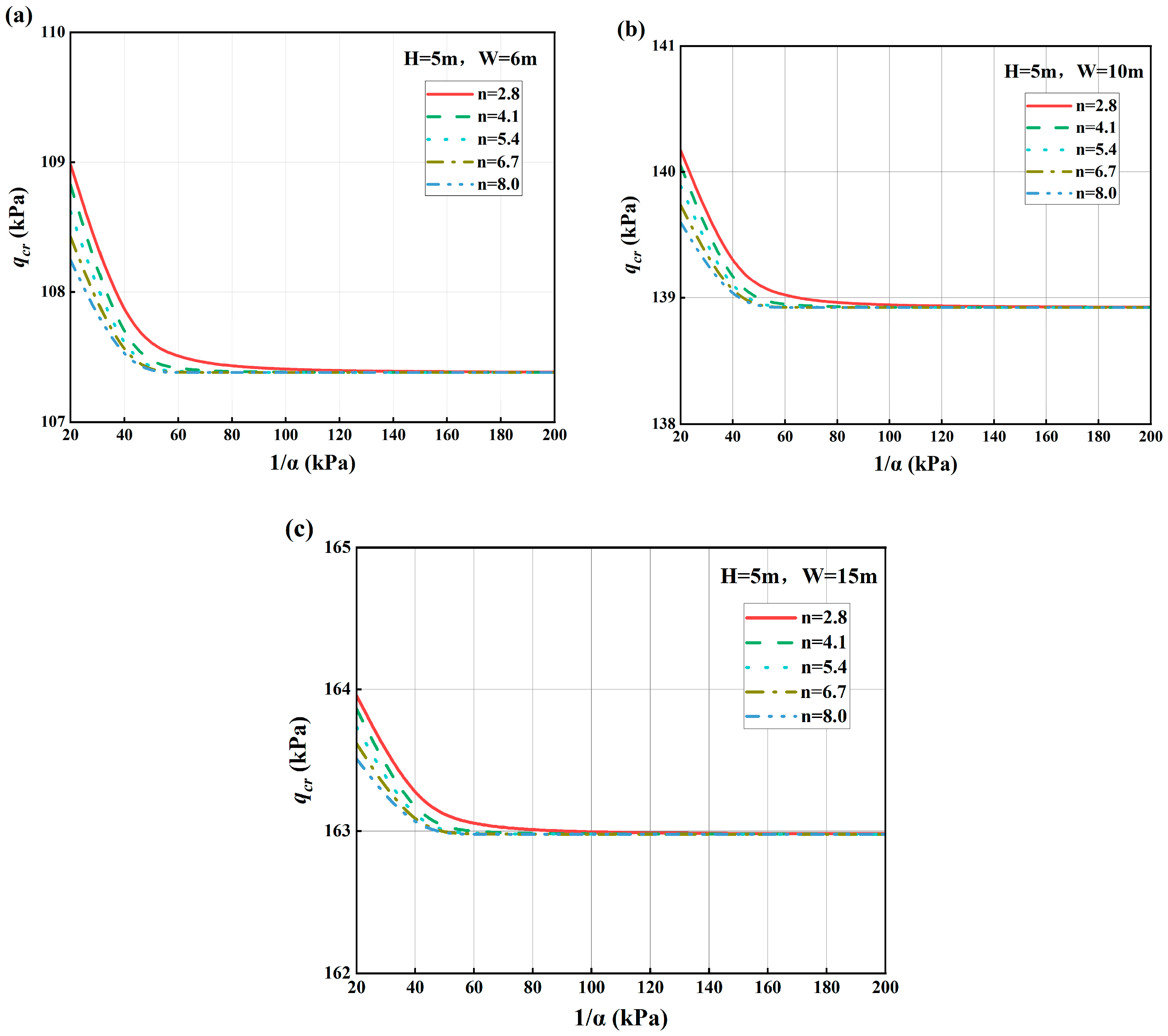 Mathematics 13 03671 g003 Mathematics 13 03671 g003