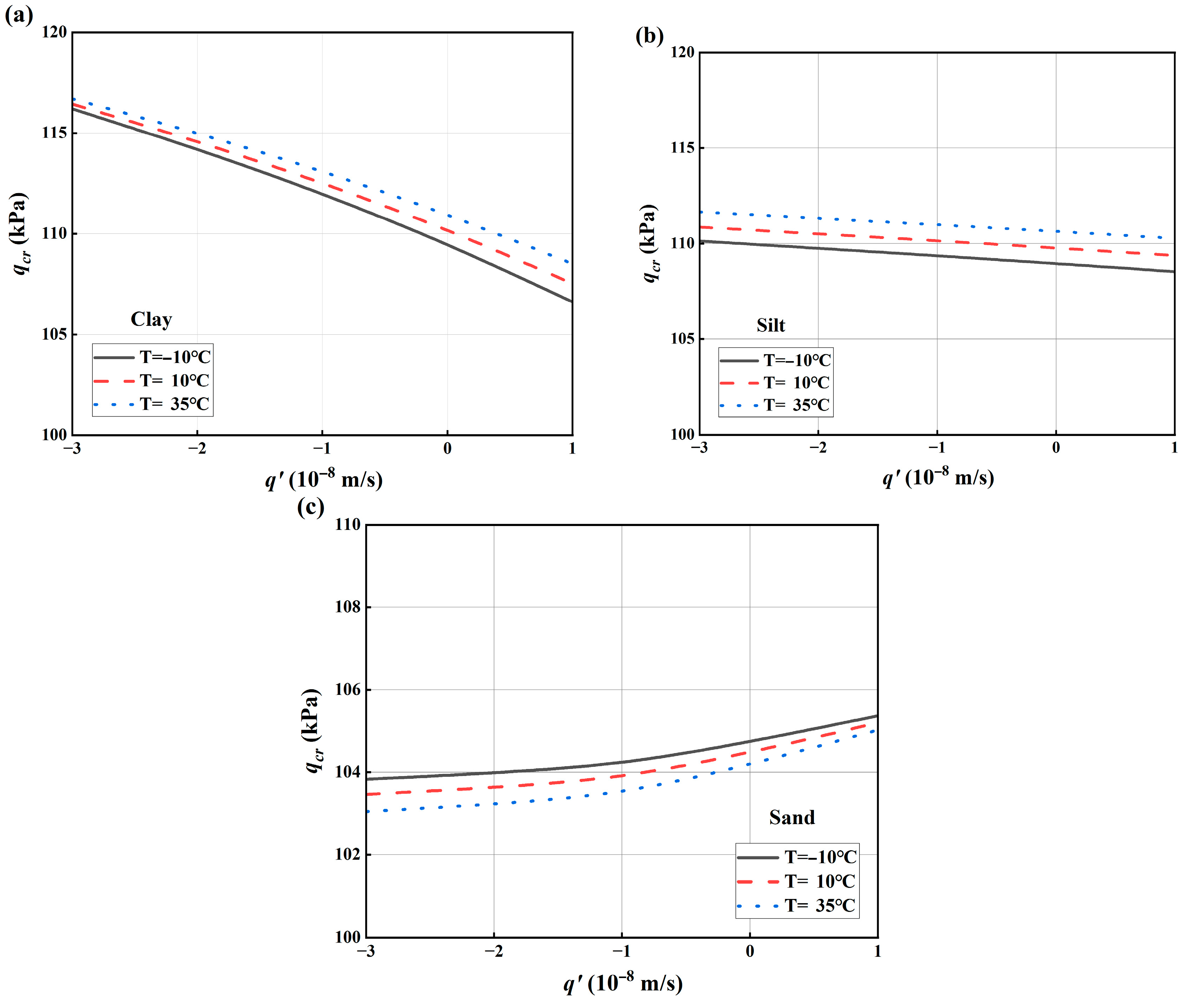 Mathematics 13 03671 g005 Mathematics 13 03671 g005