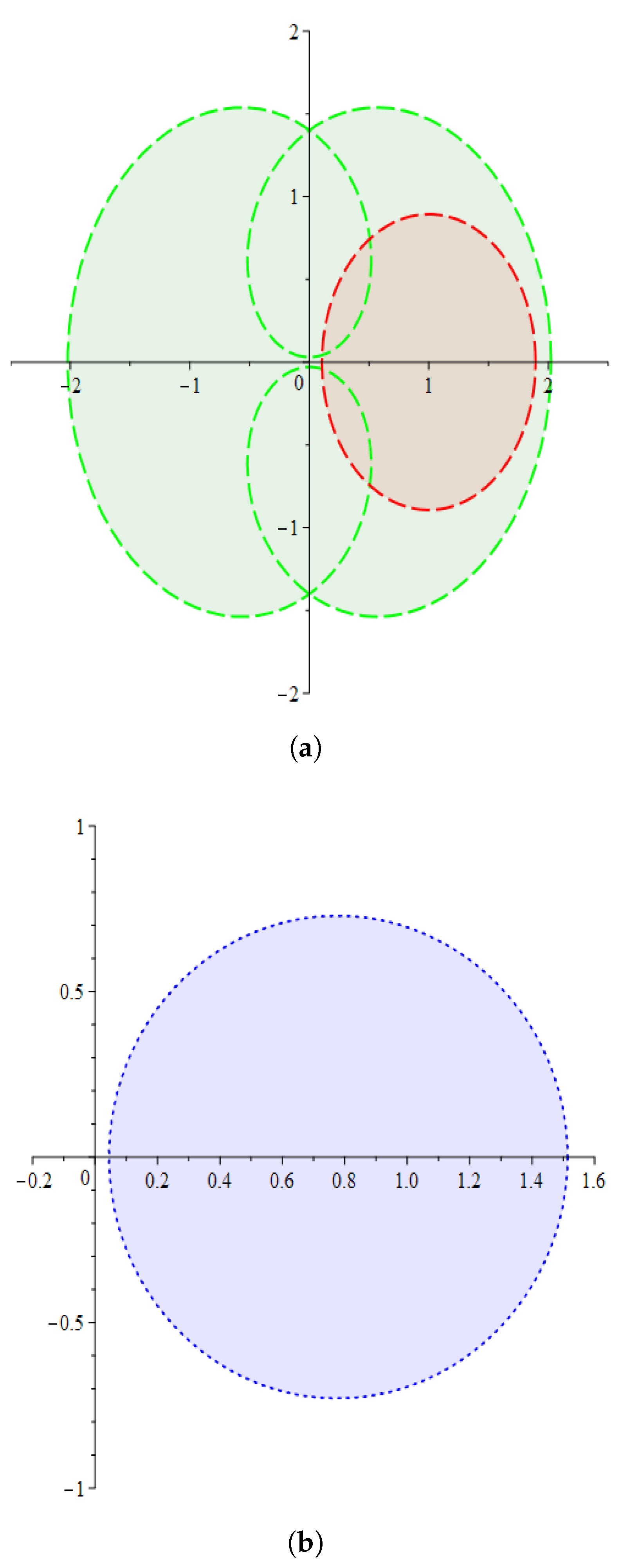 Mathematics 13 03673 g001