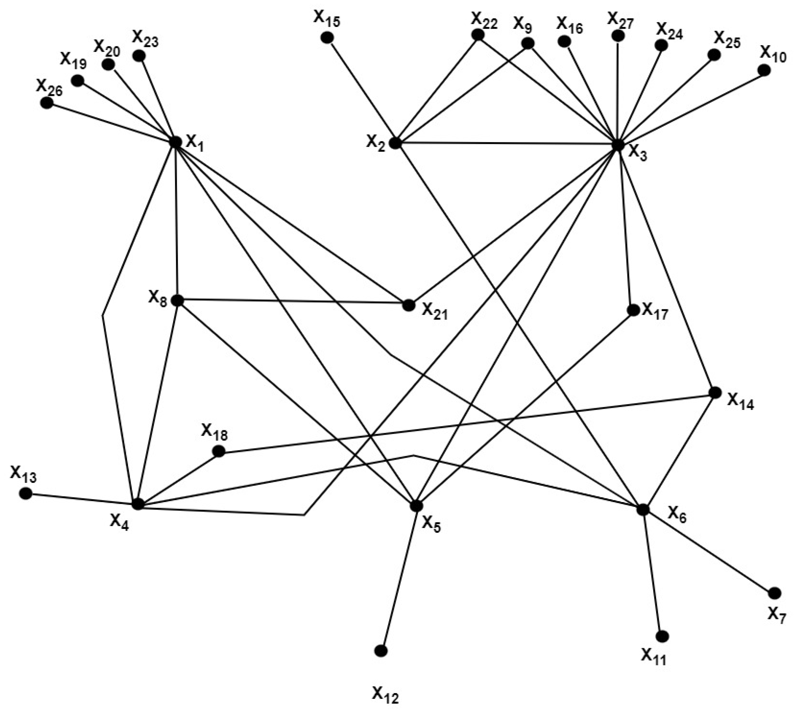 Mathematics 13 03678 g001