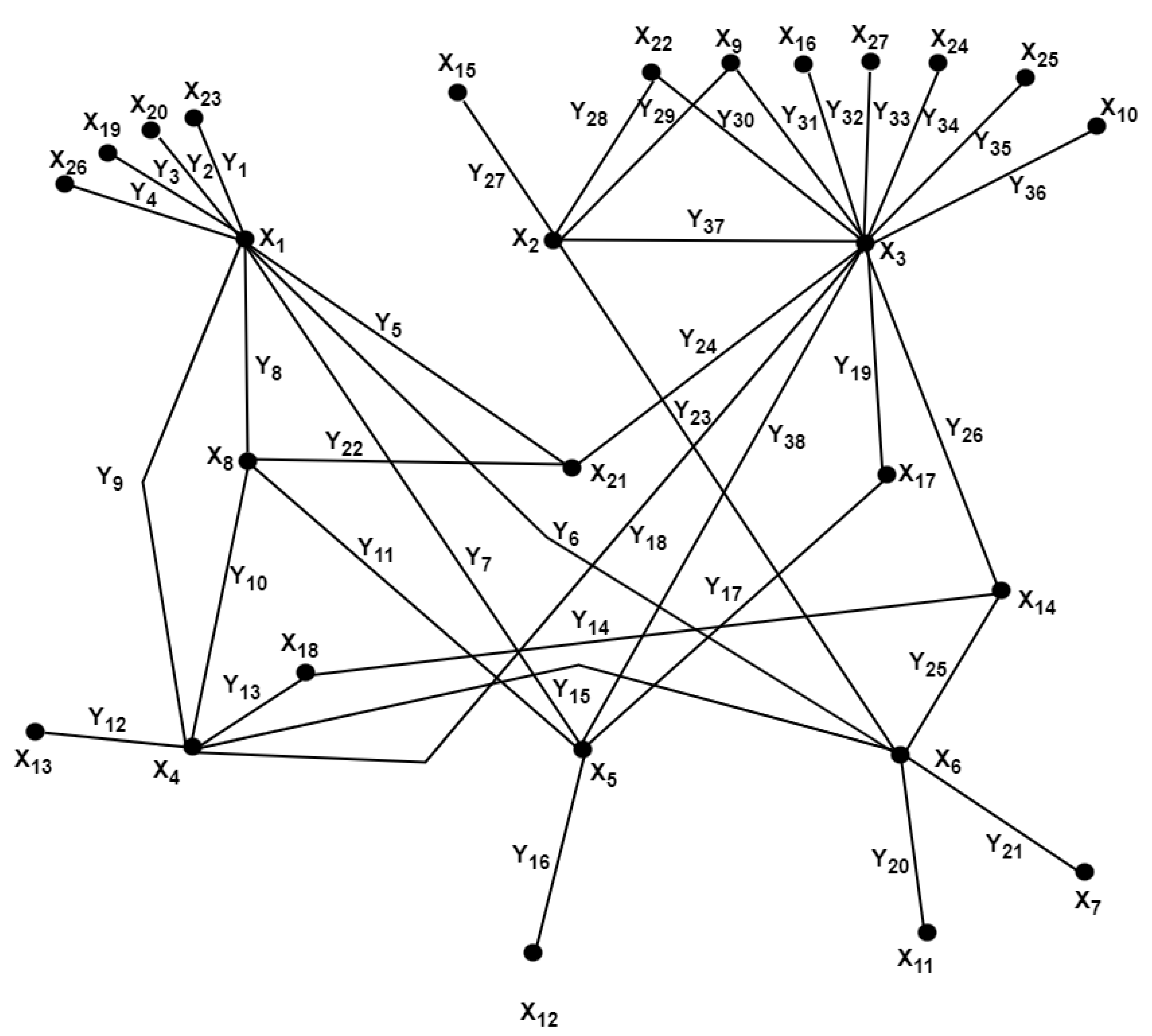 Mathematics 13 03678 g002