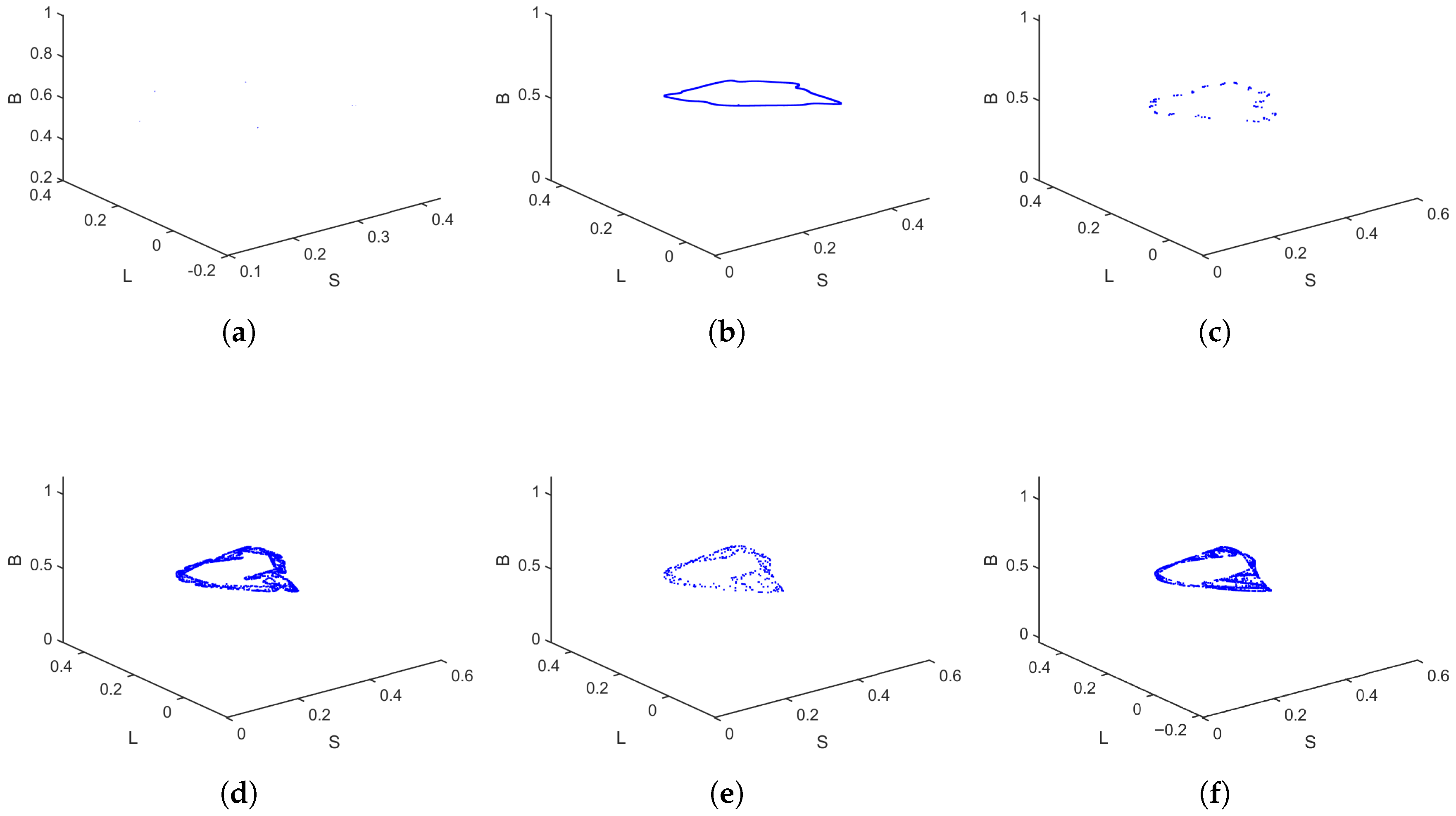 Mathematics 13 03681 g003 Mathematics 13 03681 g003