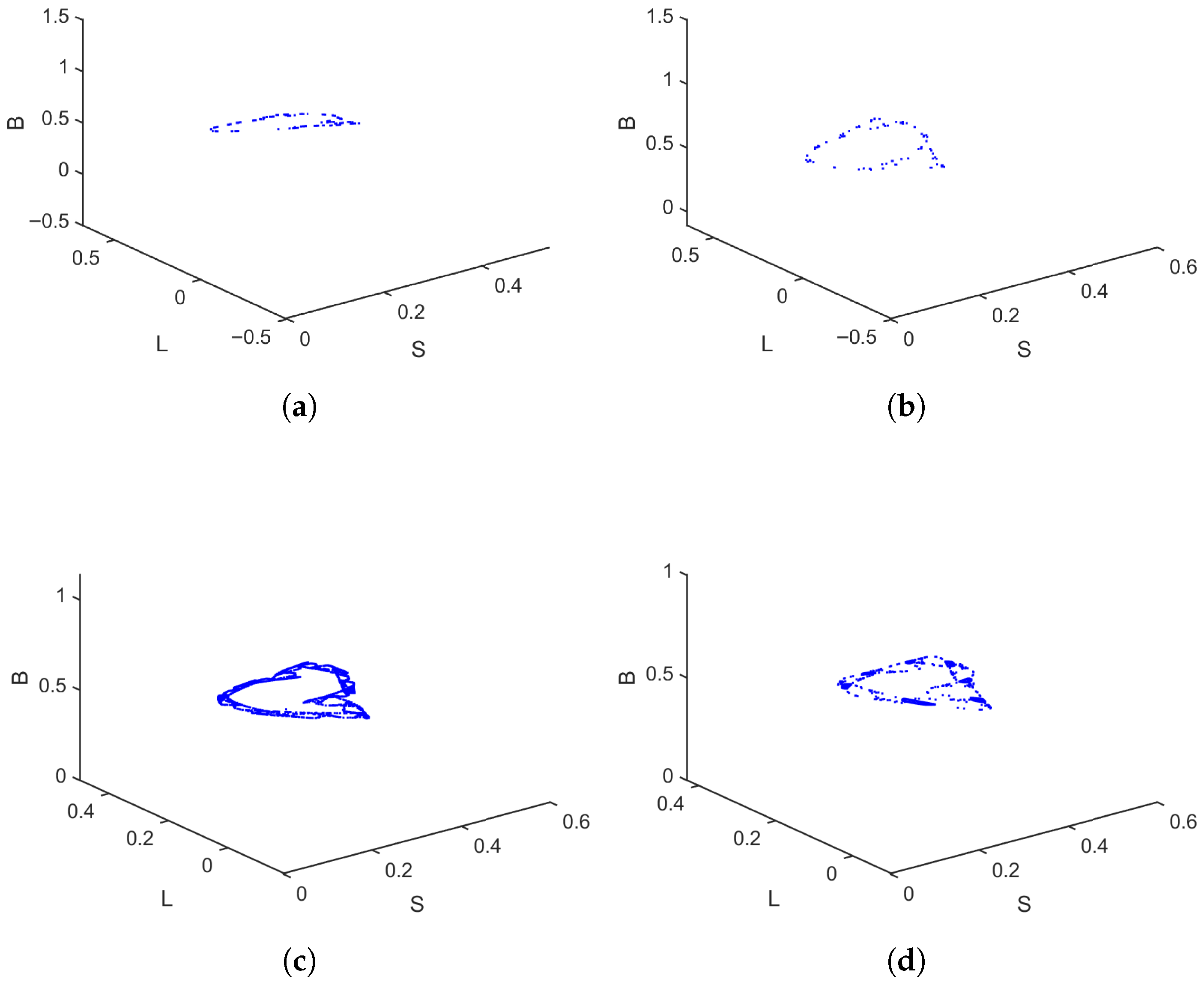 Mathematics 13 03681 g005 Mathematics 13 03681 g005