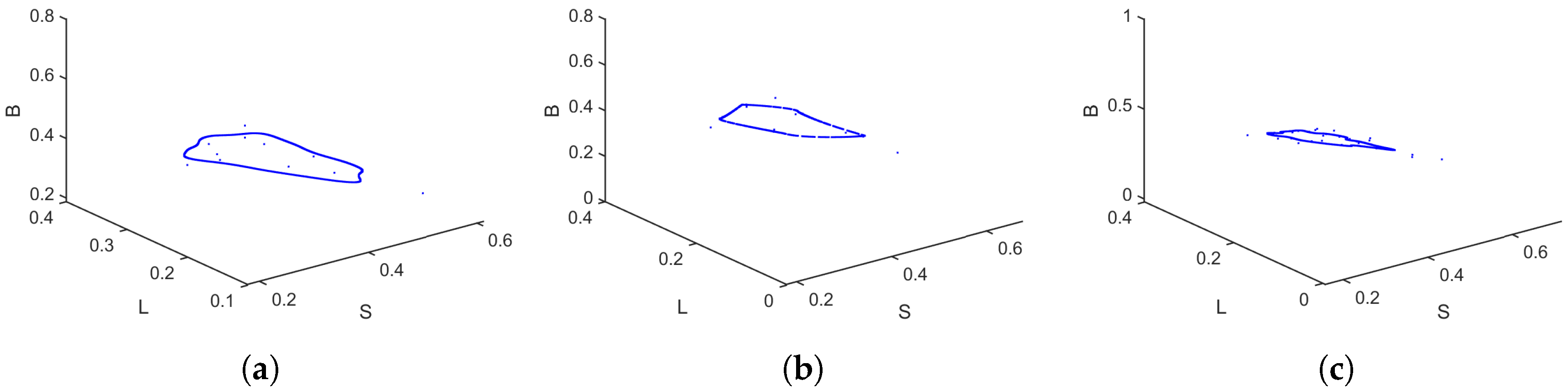 Mathematics 13 03681 g011 Mathematics 13 03681 g011