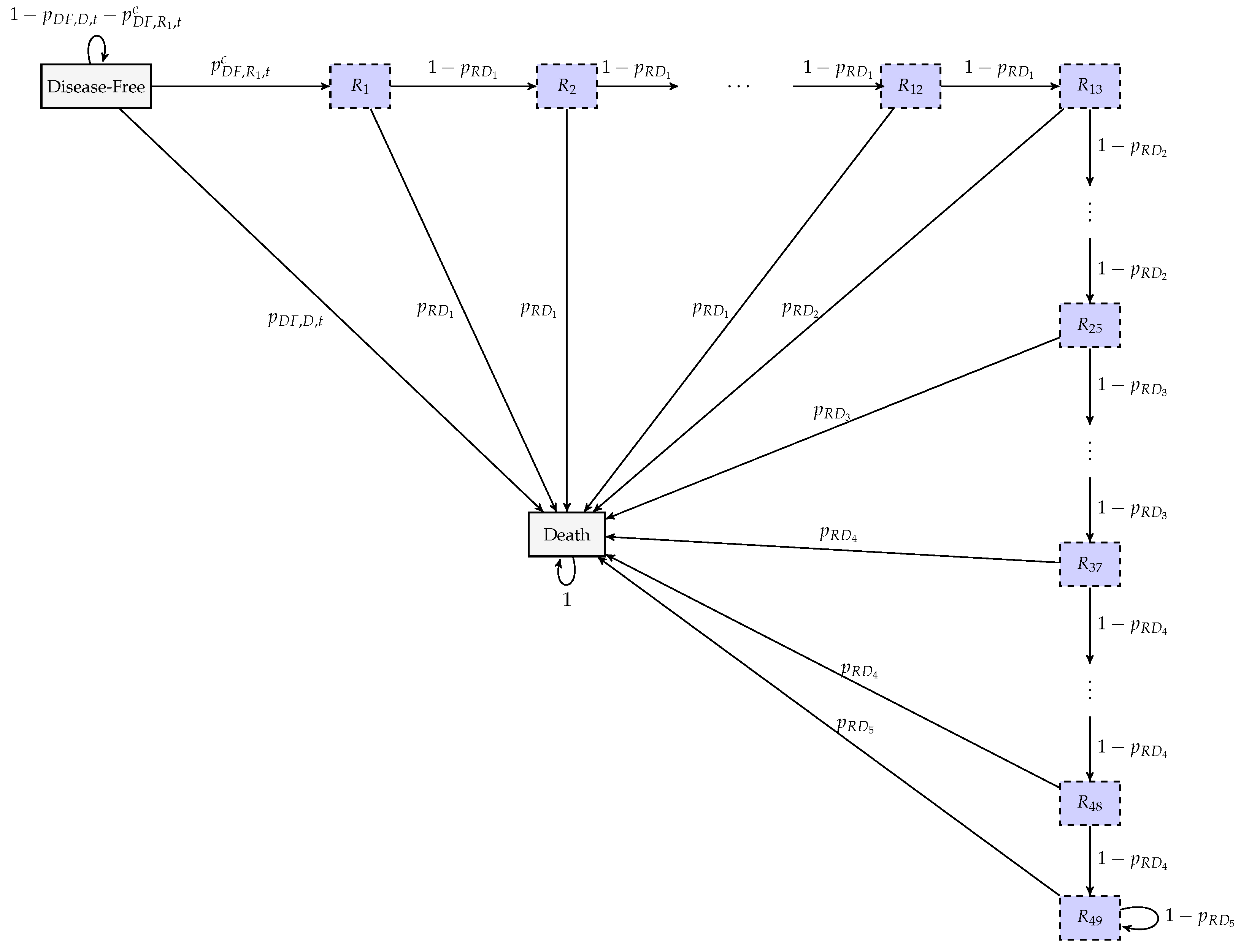Mathematics 13 03683 g002 Mathematics 13 03683 g002