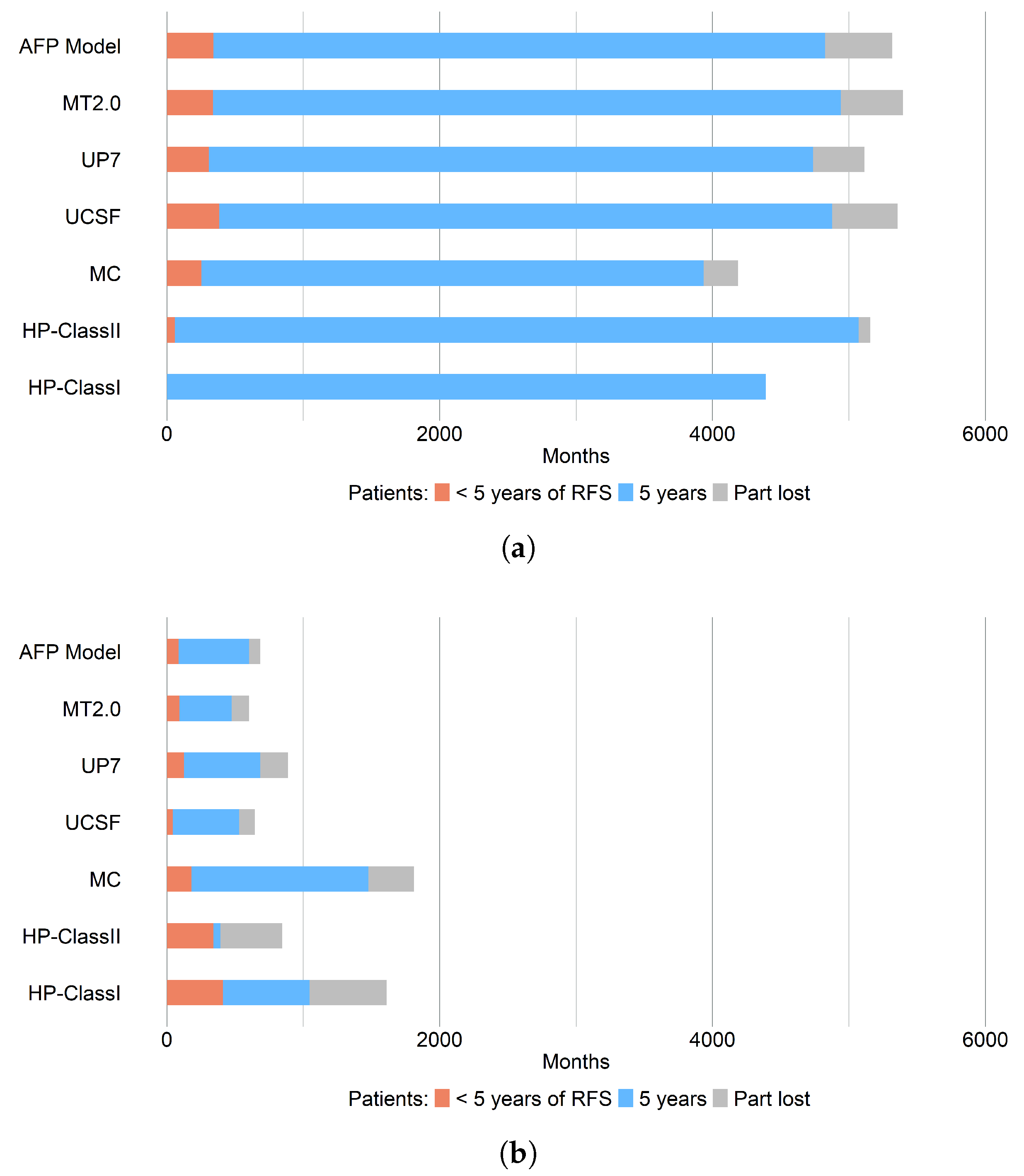 Mathematics 13 03683 g003 Mathematics 13 03683 g003