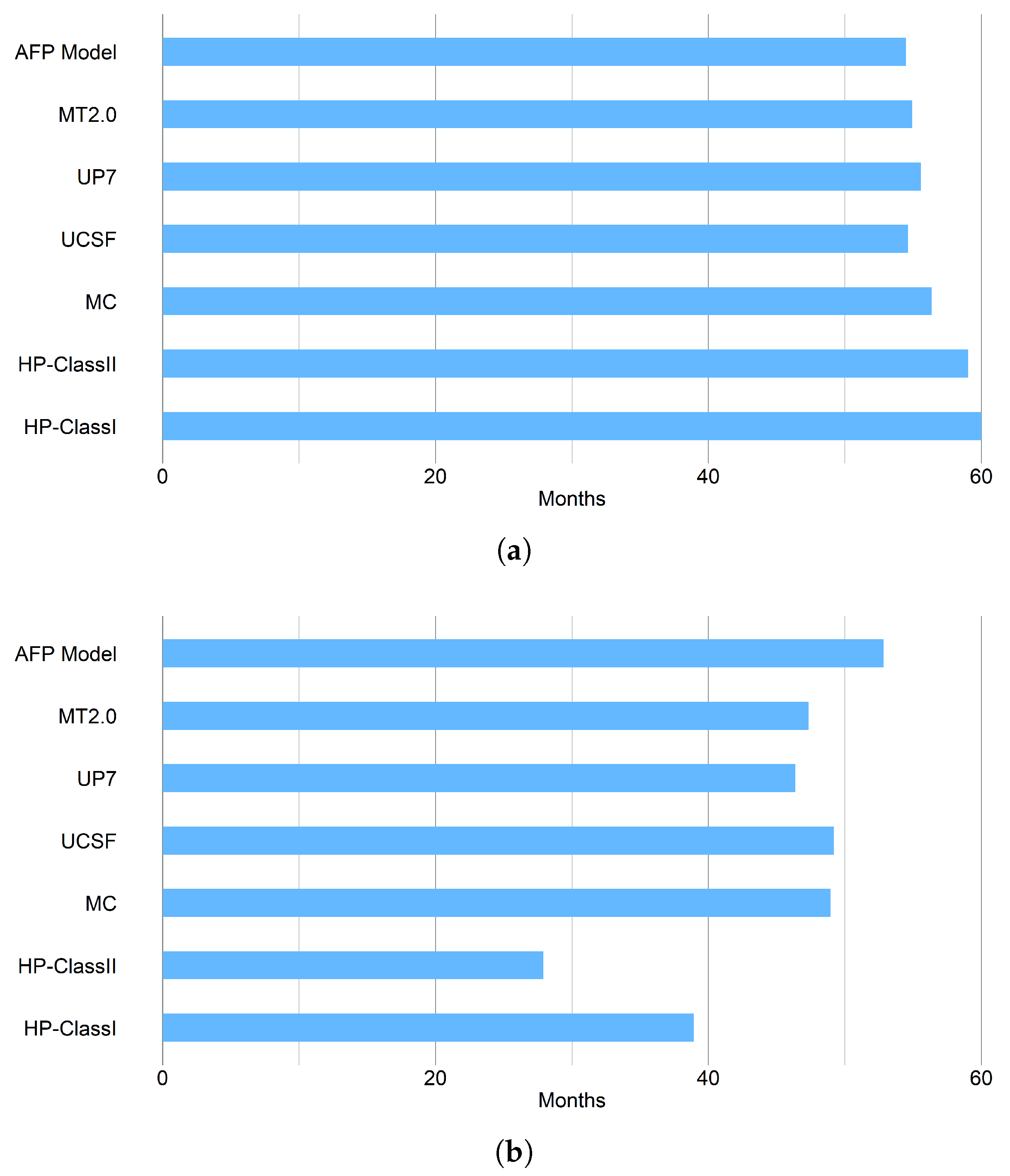 Mathematics 13 03683 g004 Mathematics 13 03683 g004