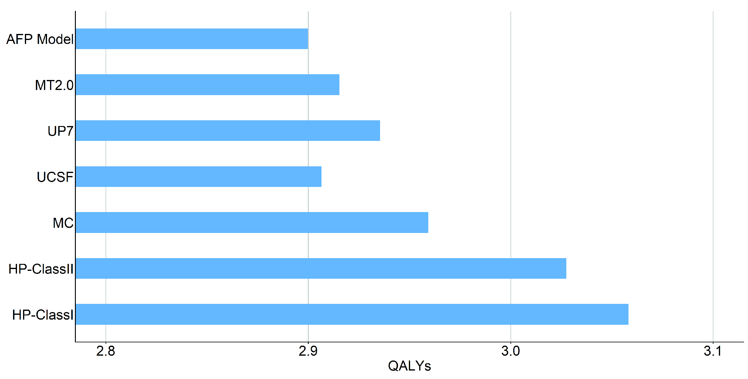 Mathematics 13 03683 g006 Mathematics 13 03683 g006
