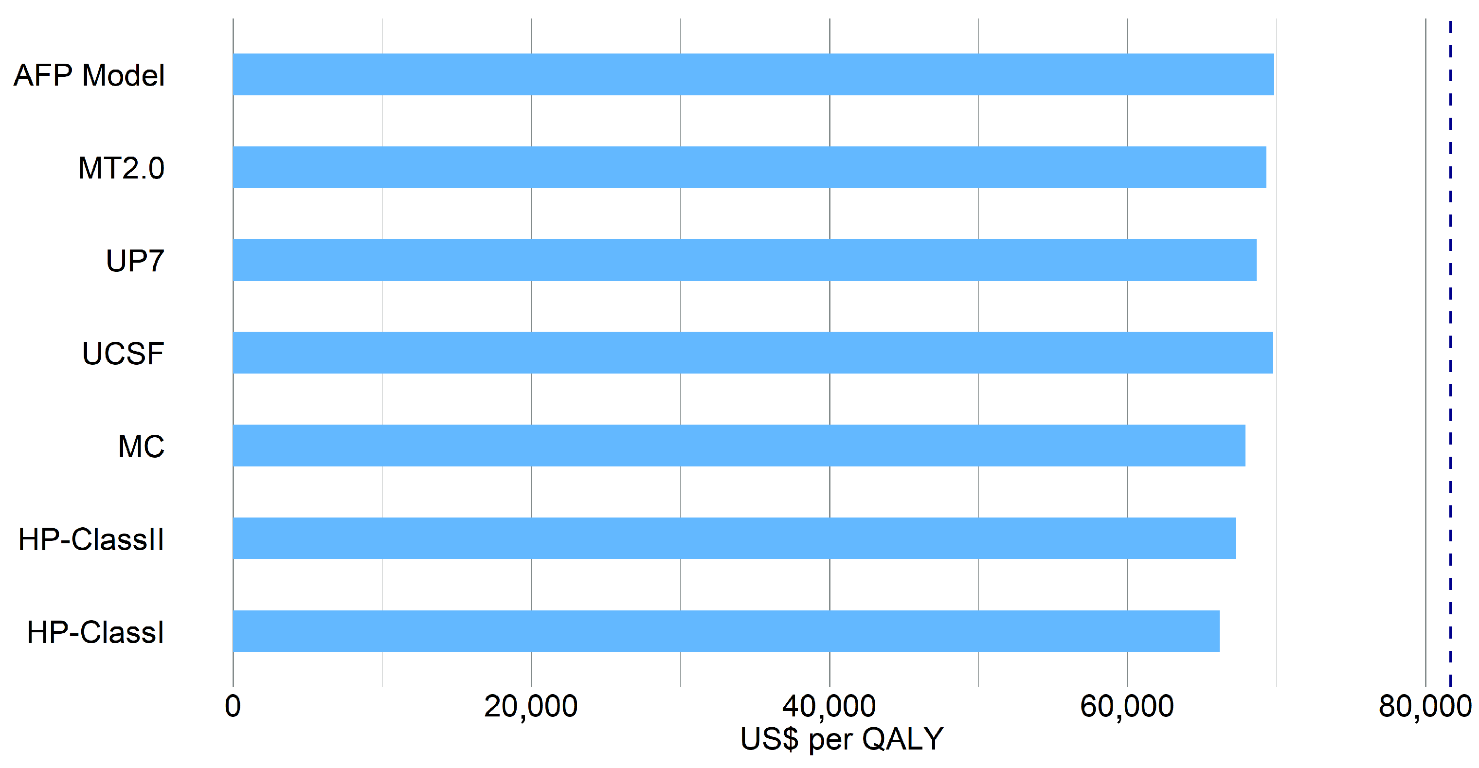 Mathematics 13 03683 g007 Mathematics 13 03683 g007