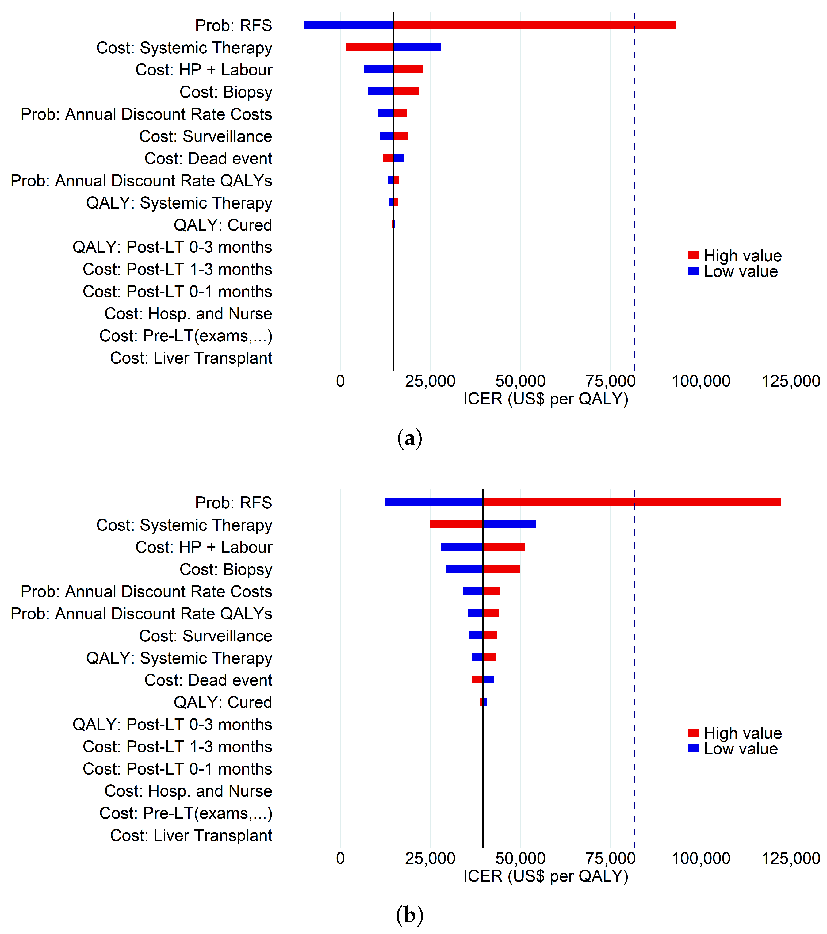 Mathematics 13 03683 g008 Mathematics 13 03683 g008
