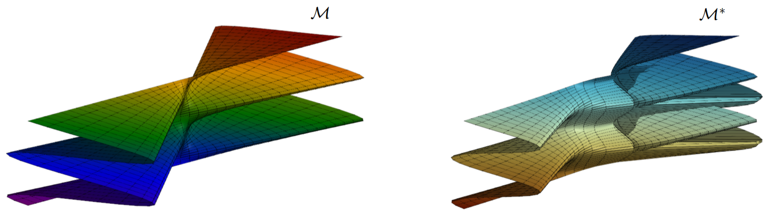 Mathematics 13 03684 g005