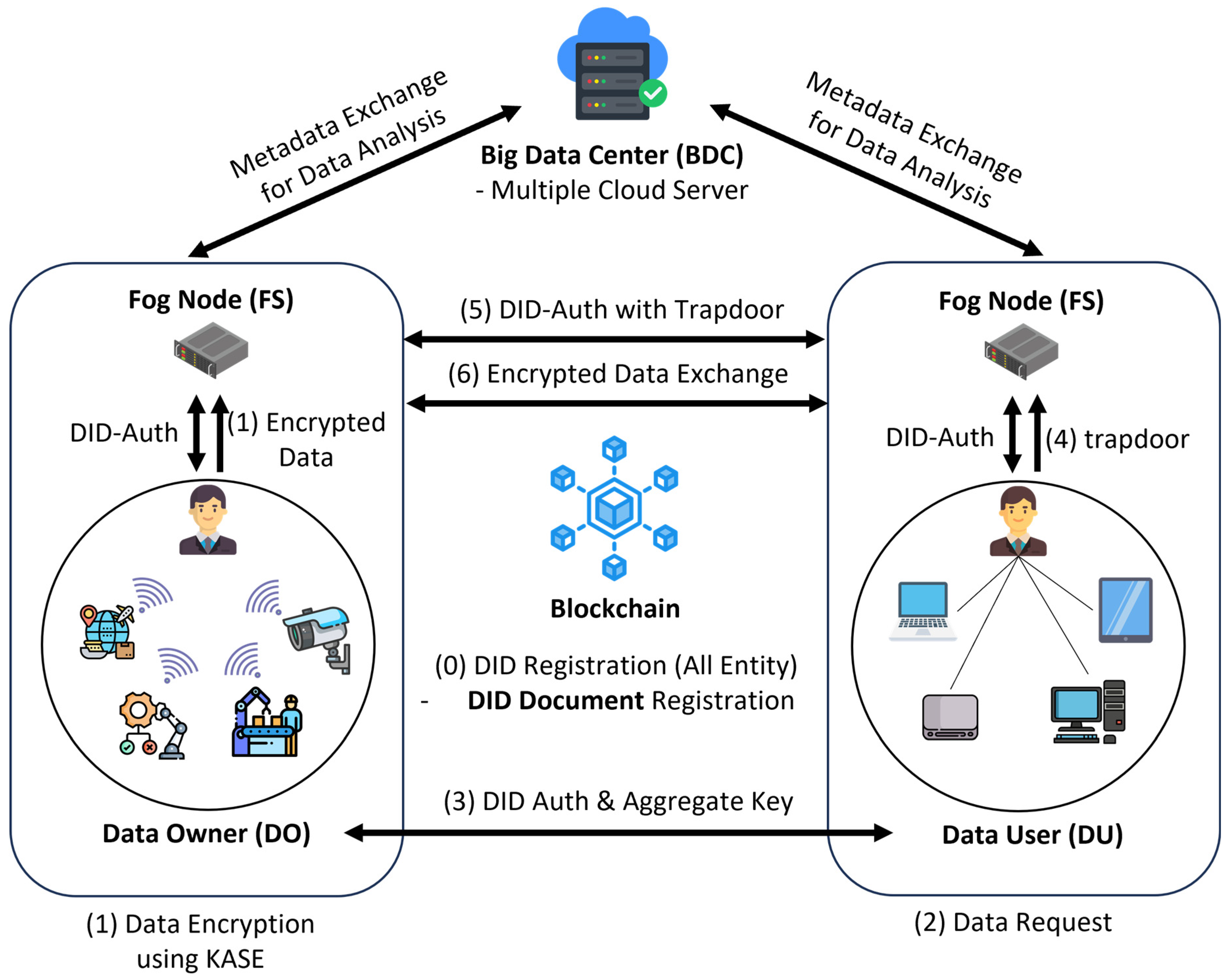Mathematics 13 03686 g002 Mathematics 13 03686 g002