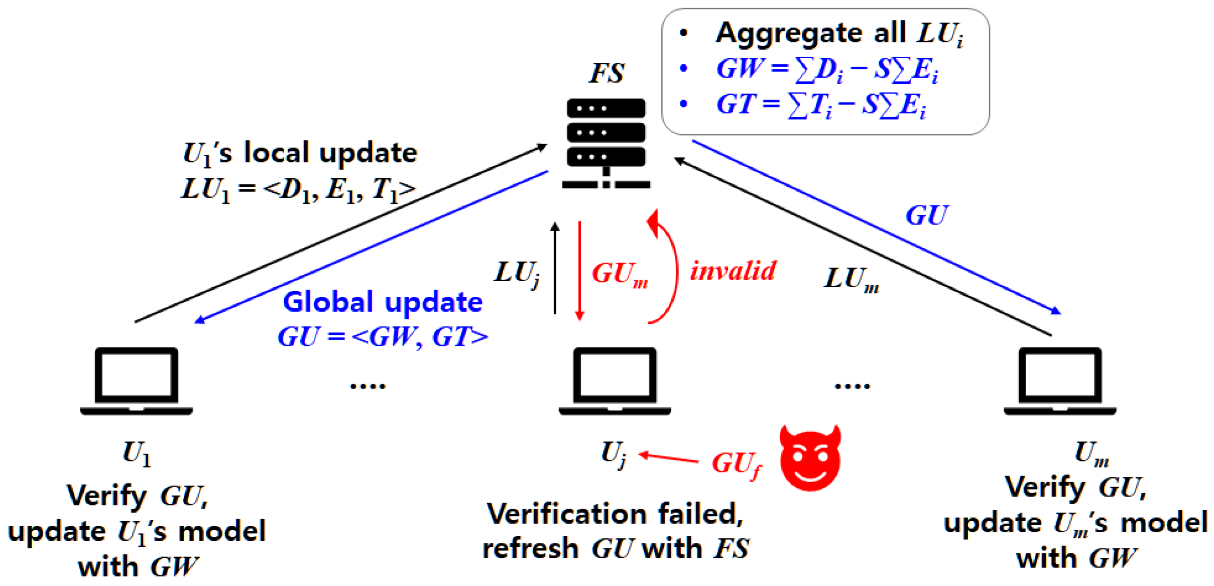 Mathematics 13 03687 g001