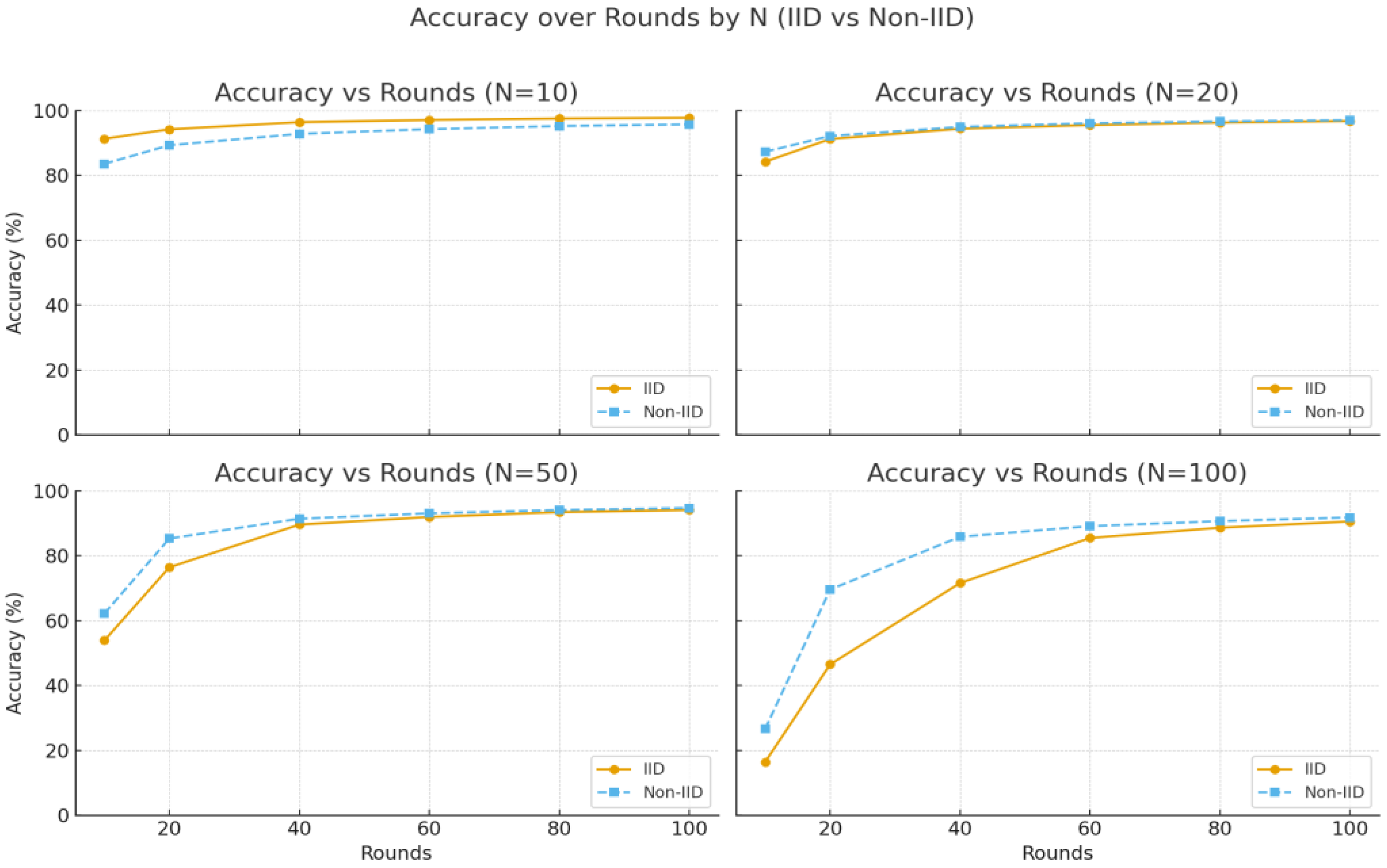 Mathematics 13 03687 g002