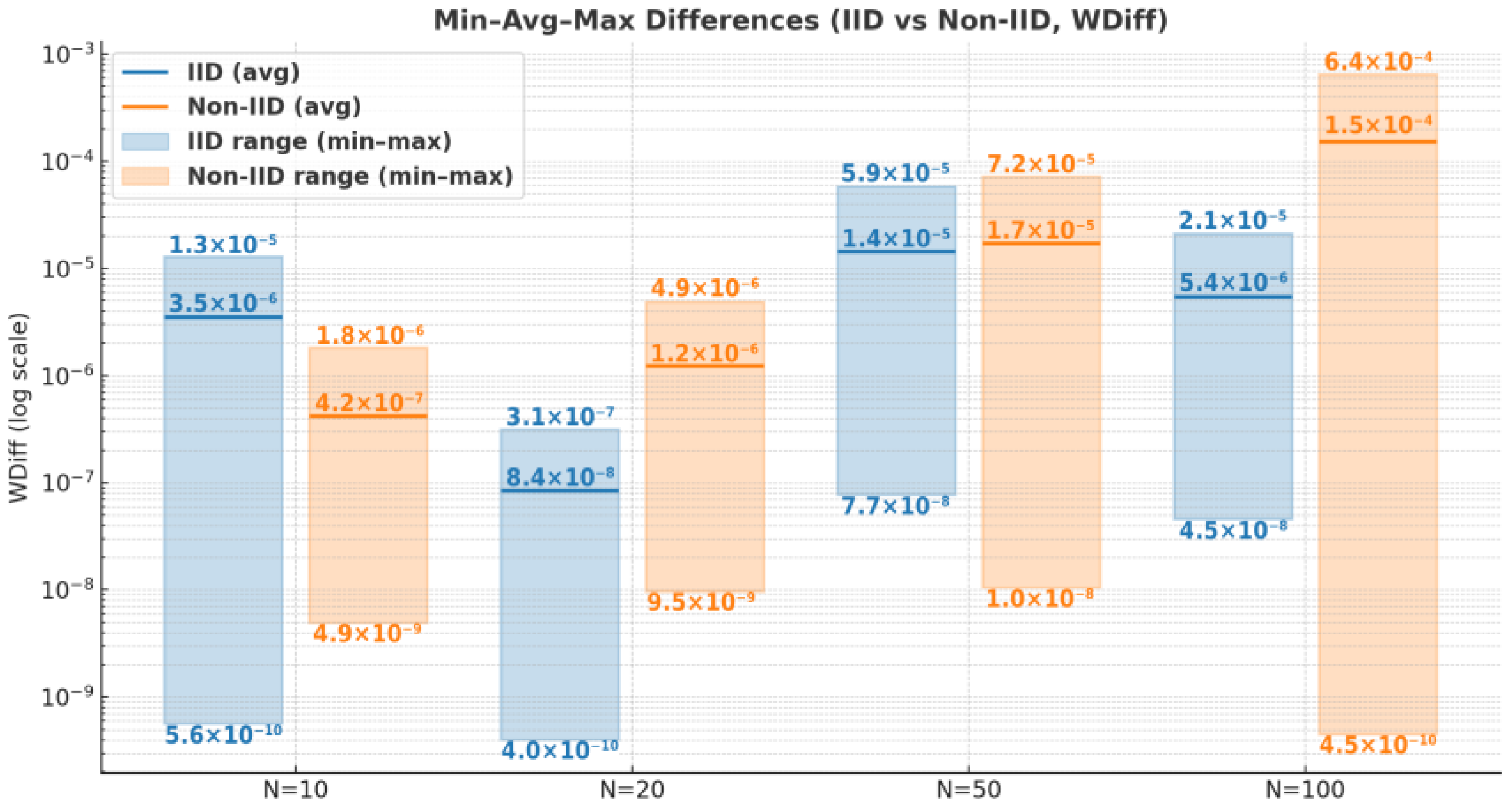Mathematics 13 03687 g003