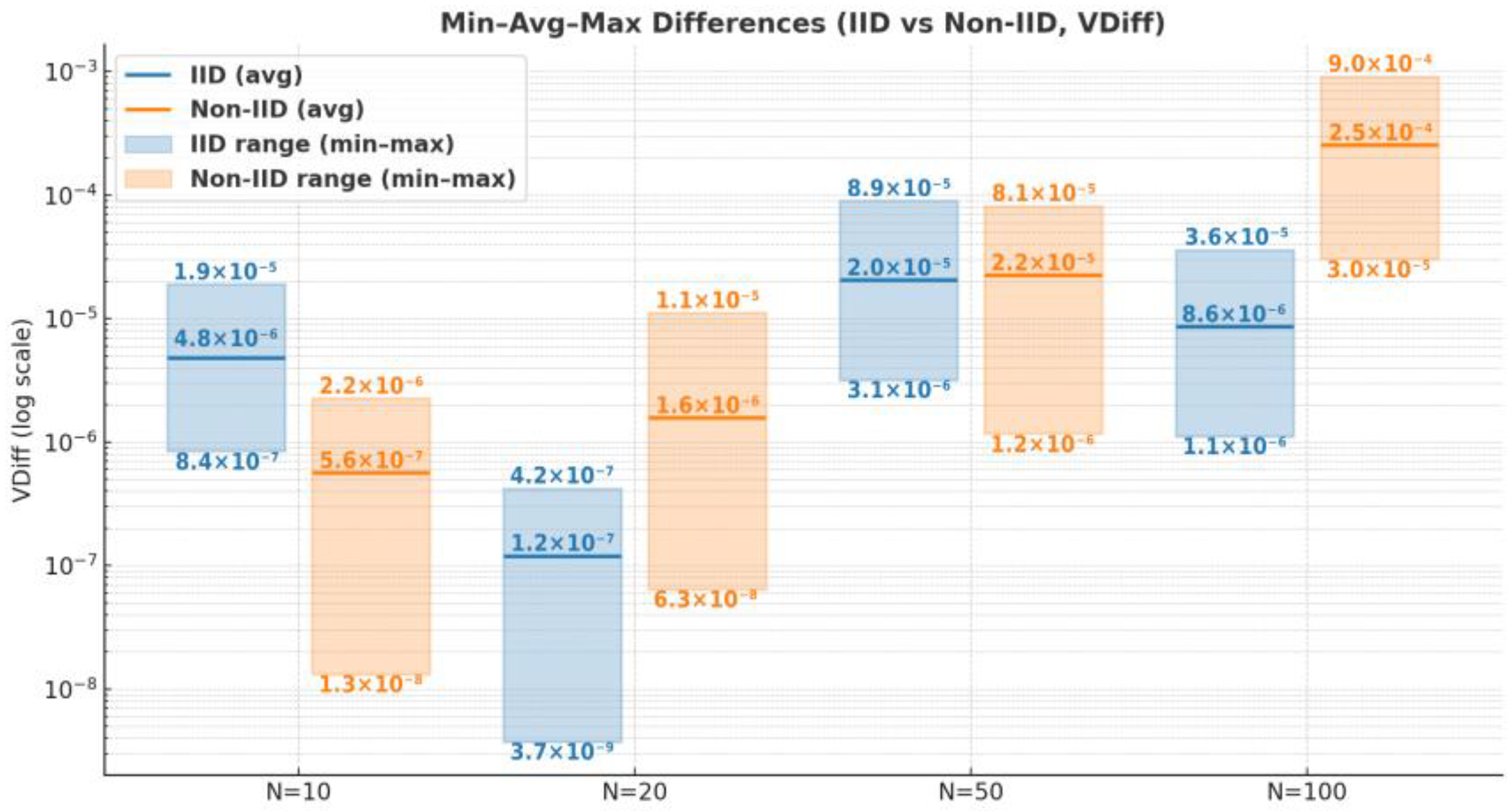 Mathematics 13 03687 g004