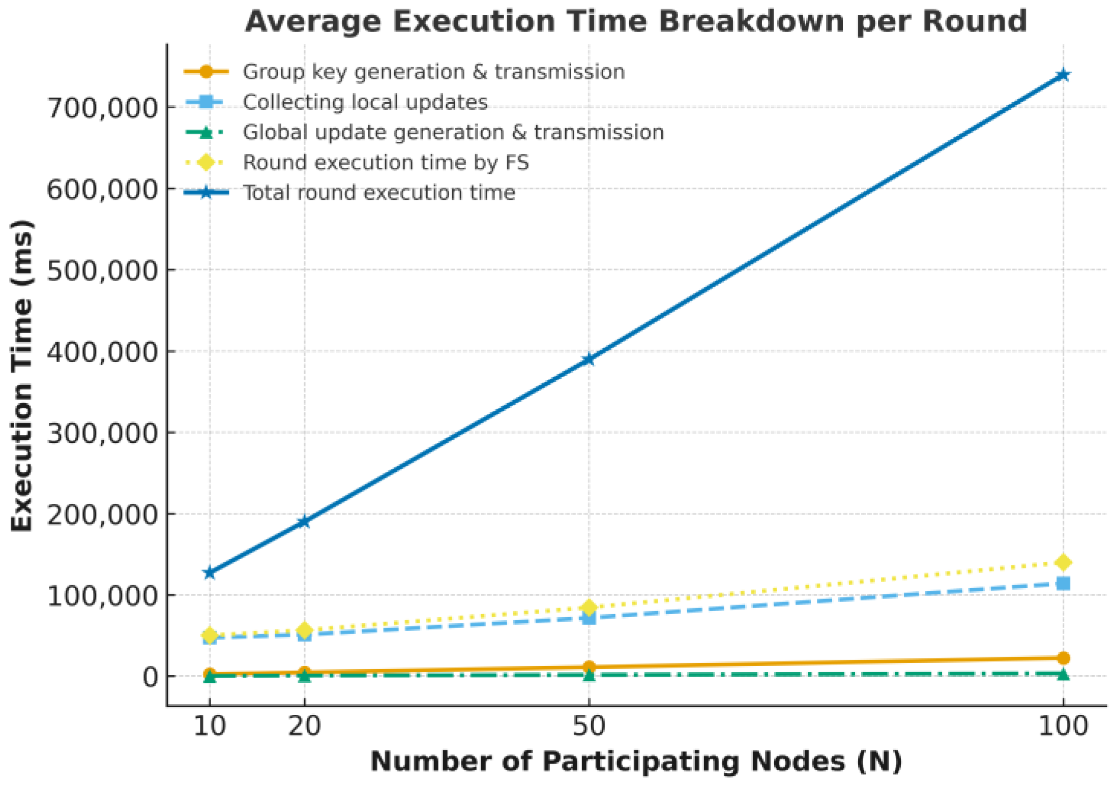 Mathematics 13 03687 g005