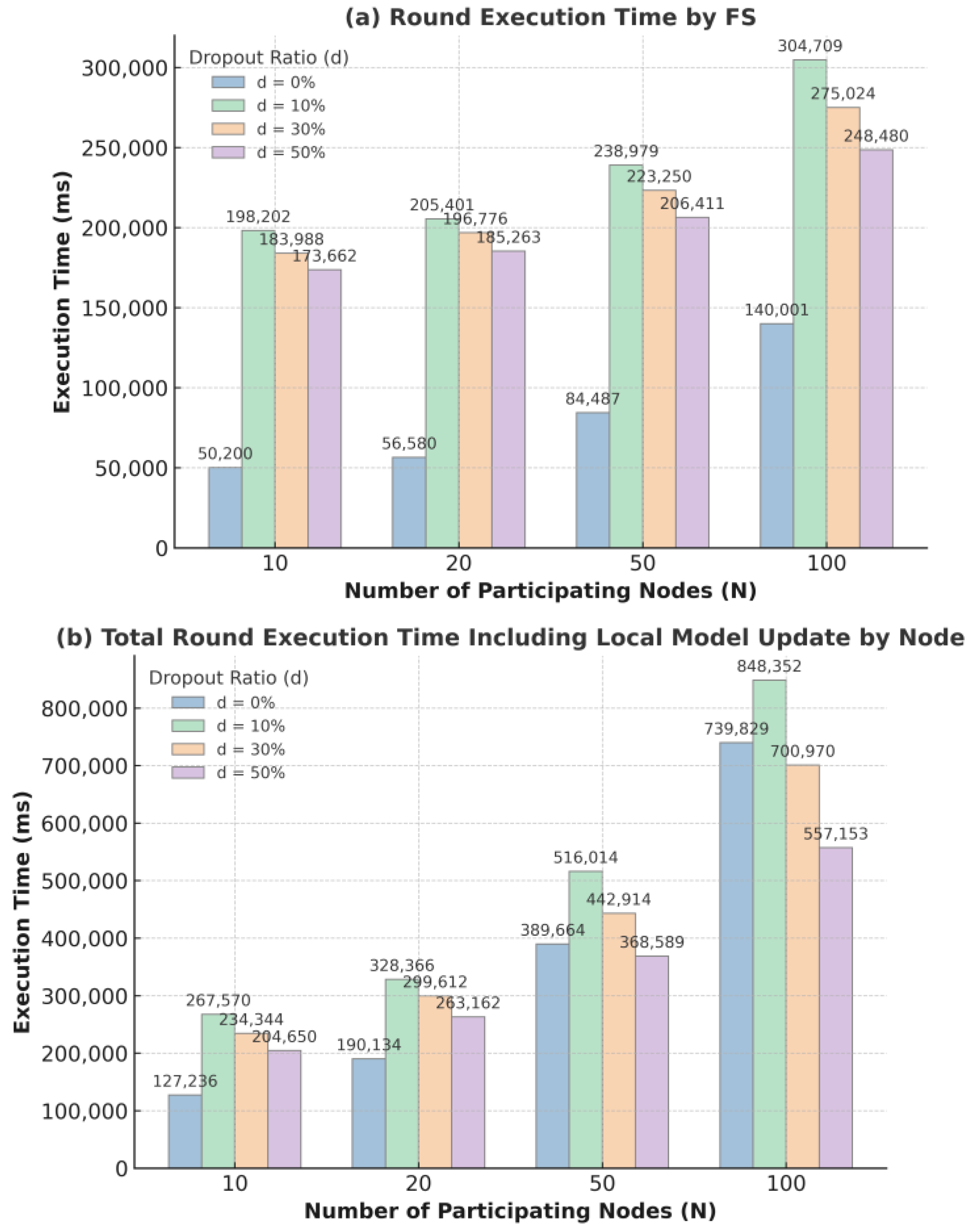 Mathematics 13 03687 g006