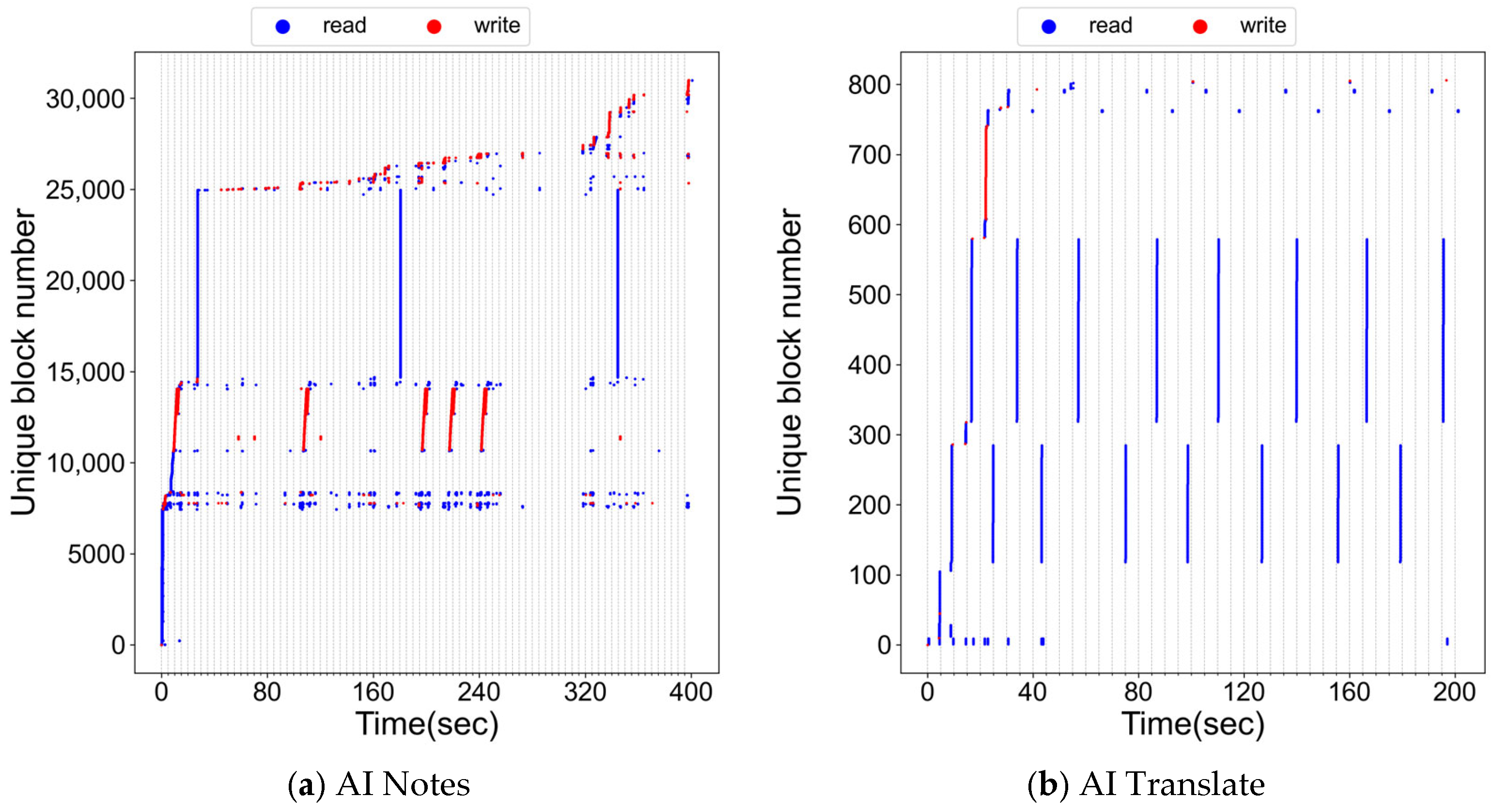 Mathematics 13 03689 g001a
