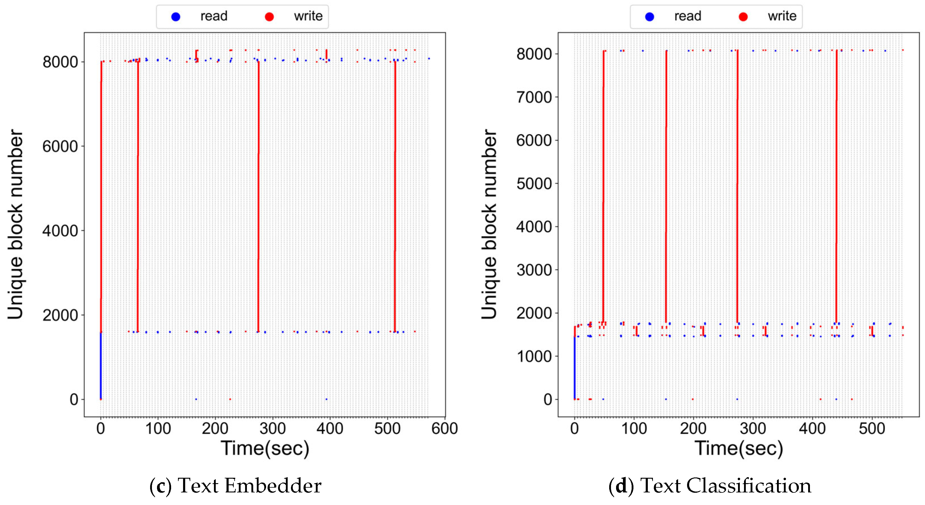 Mathematics 13 03689 g001b