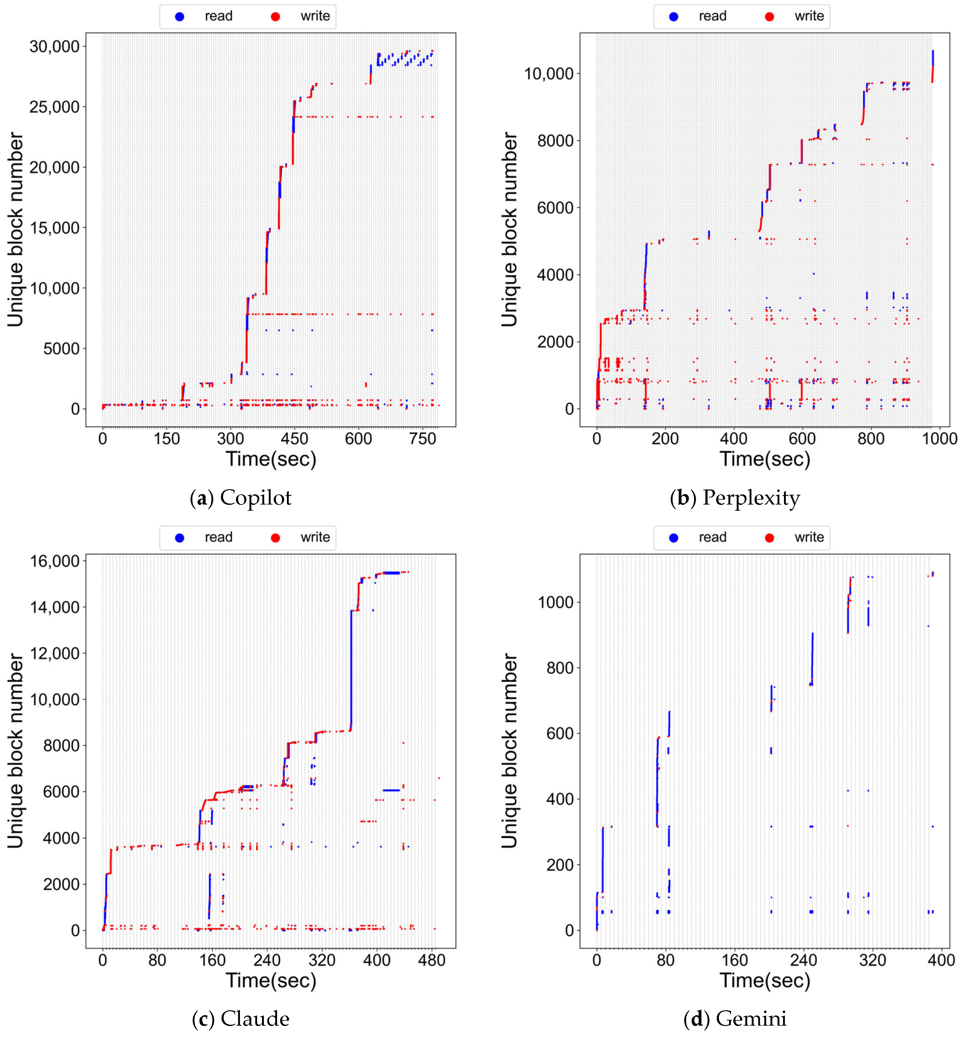 Mathematics 13 03689 g002