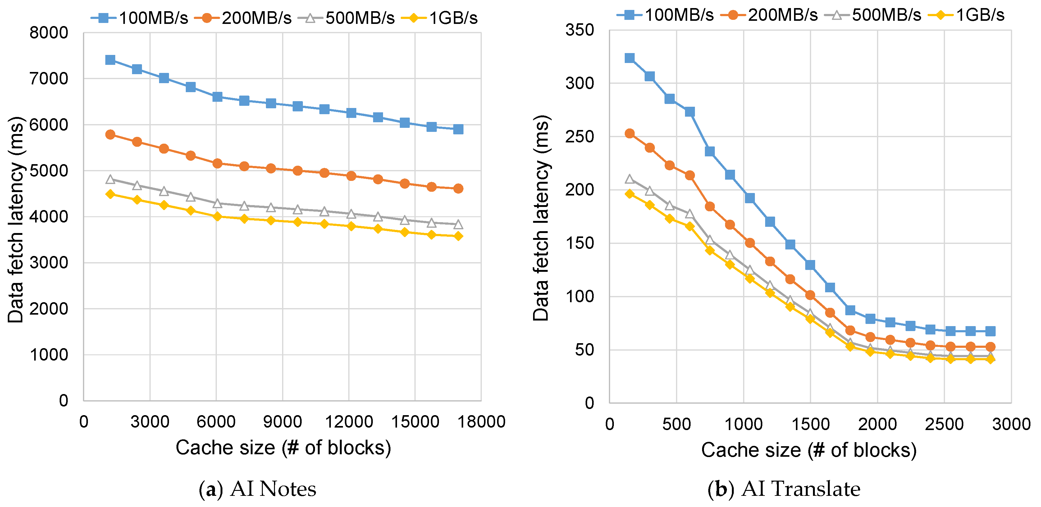 Mathematics 13 03689 g005a