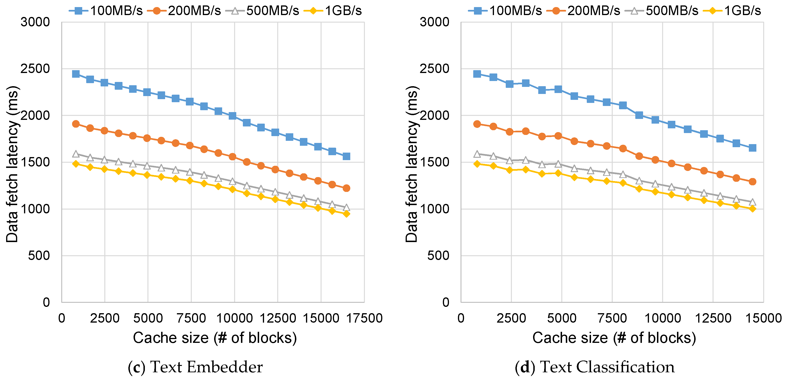 Mathematics 13 03689 g005b