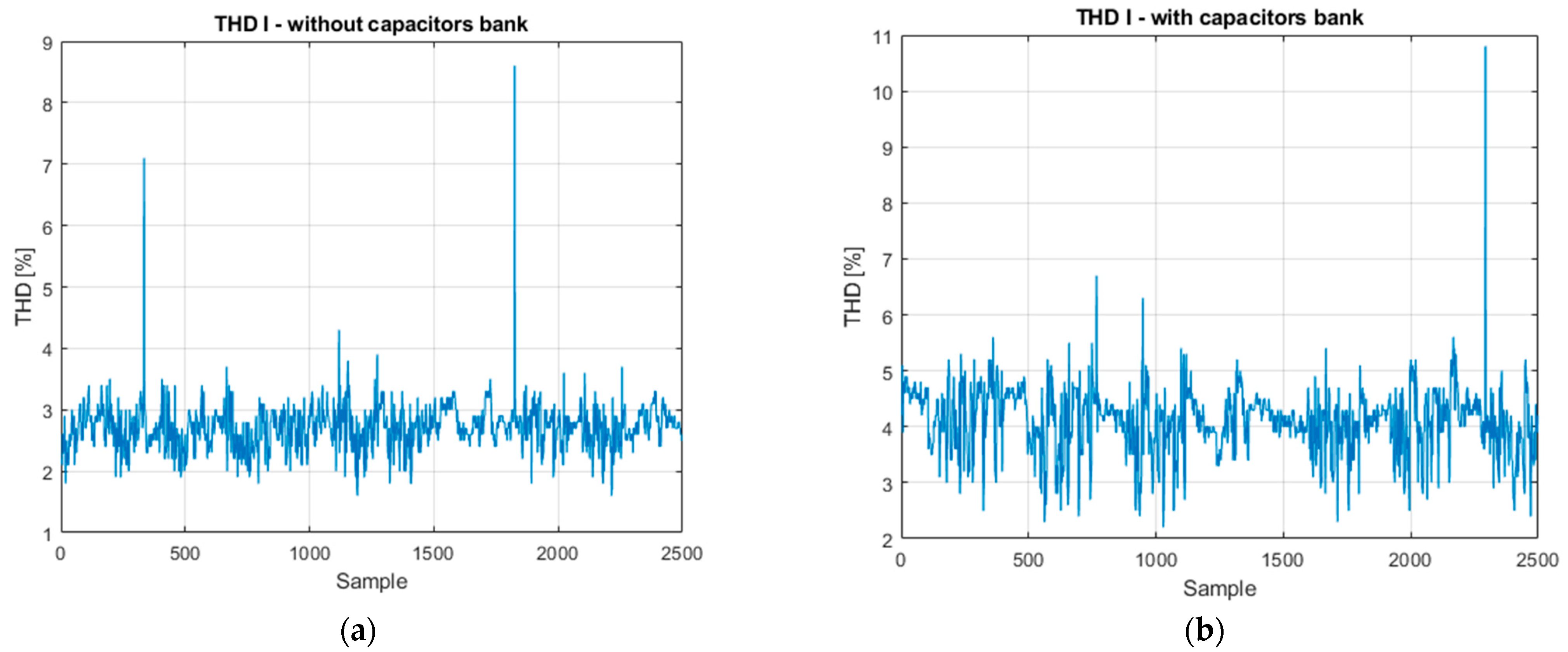 Mathematics 13 03692 g003