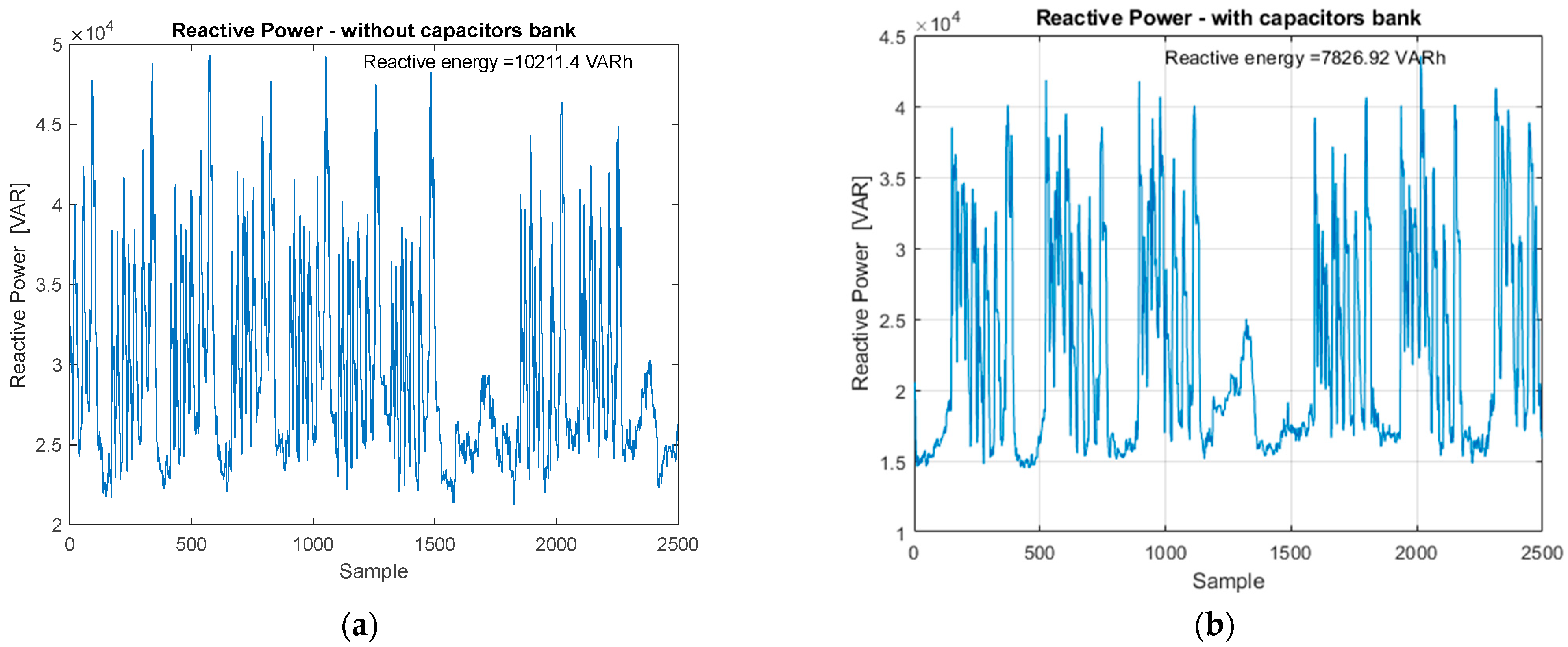 Mathematics 13 03692 g005