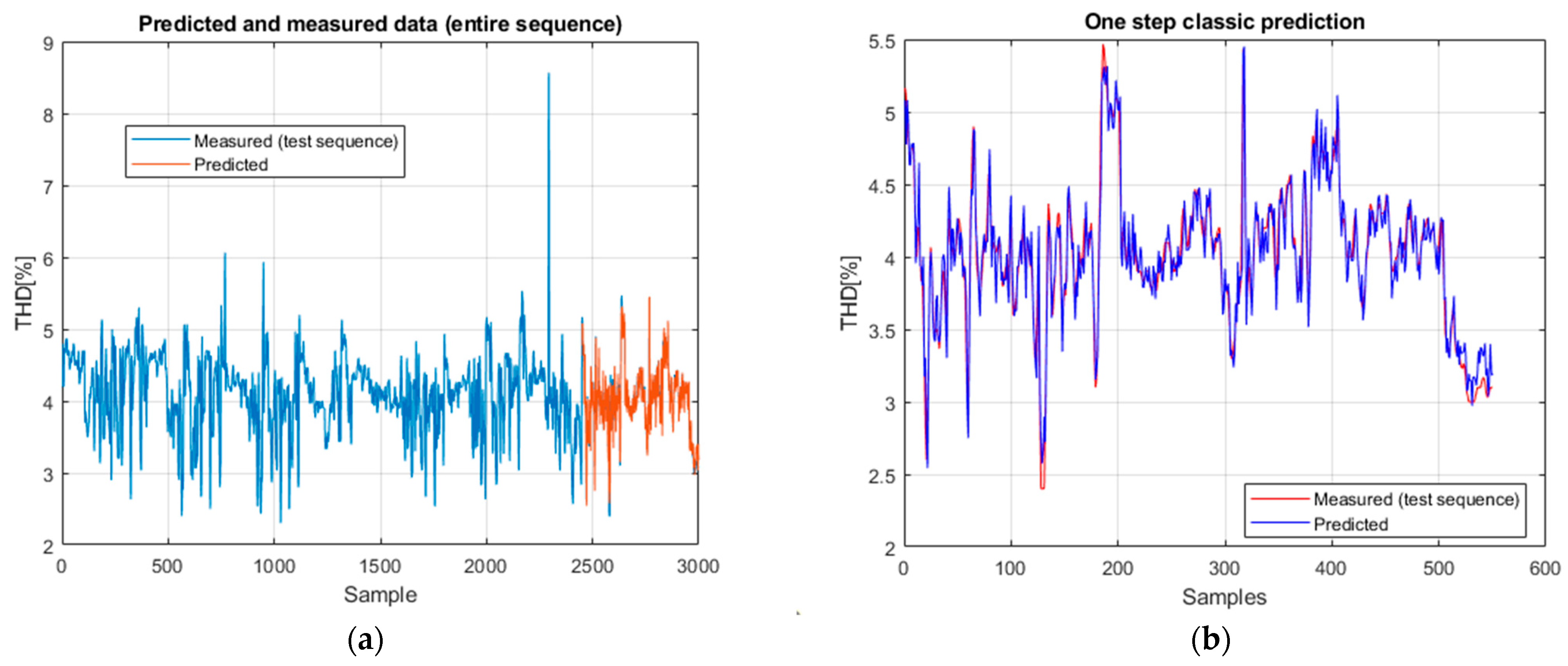Mathematics 13 03692 g014a