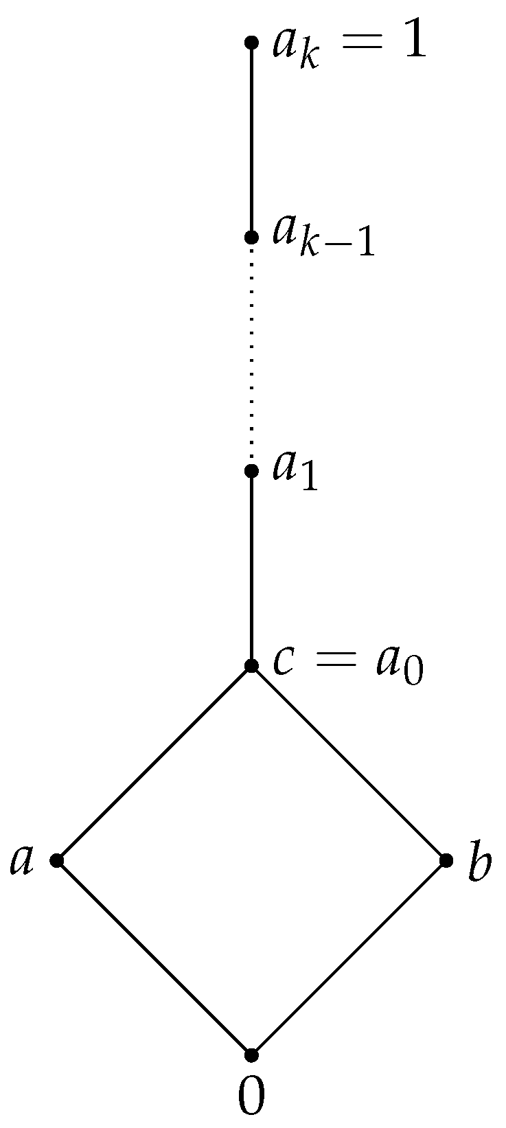 Mathematics 13 03697 g001 Mathematics 13 03697 g001
