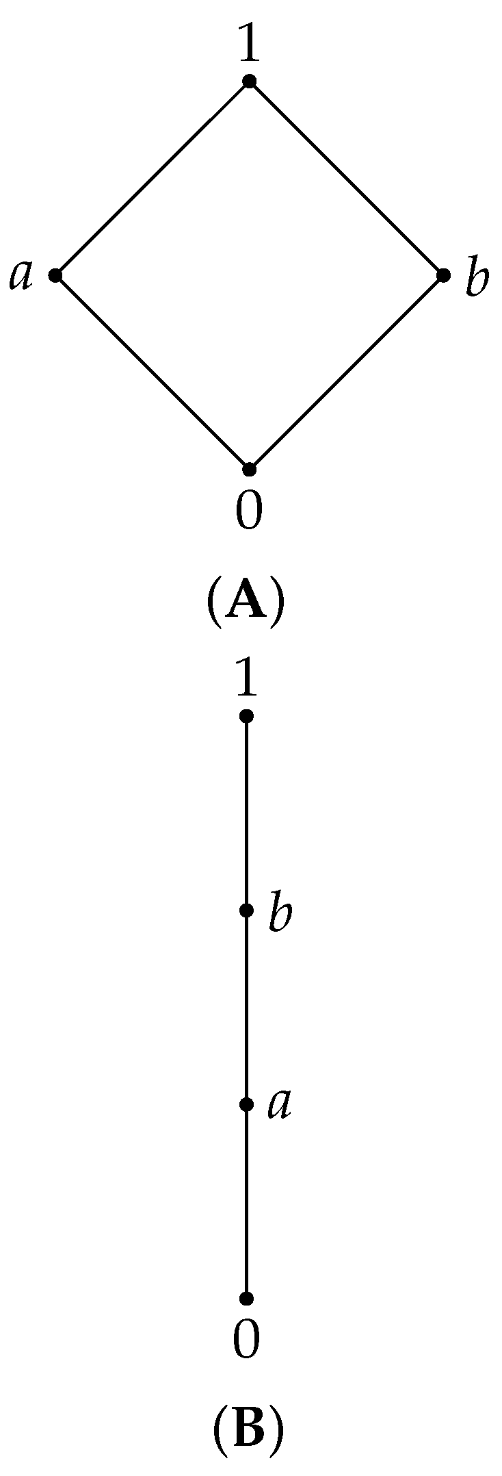 Mathematics 13 03697 g003 Mathematics 13 03697 g003