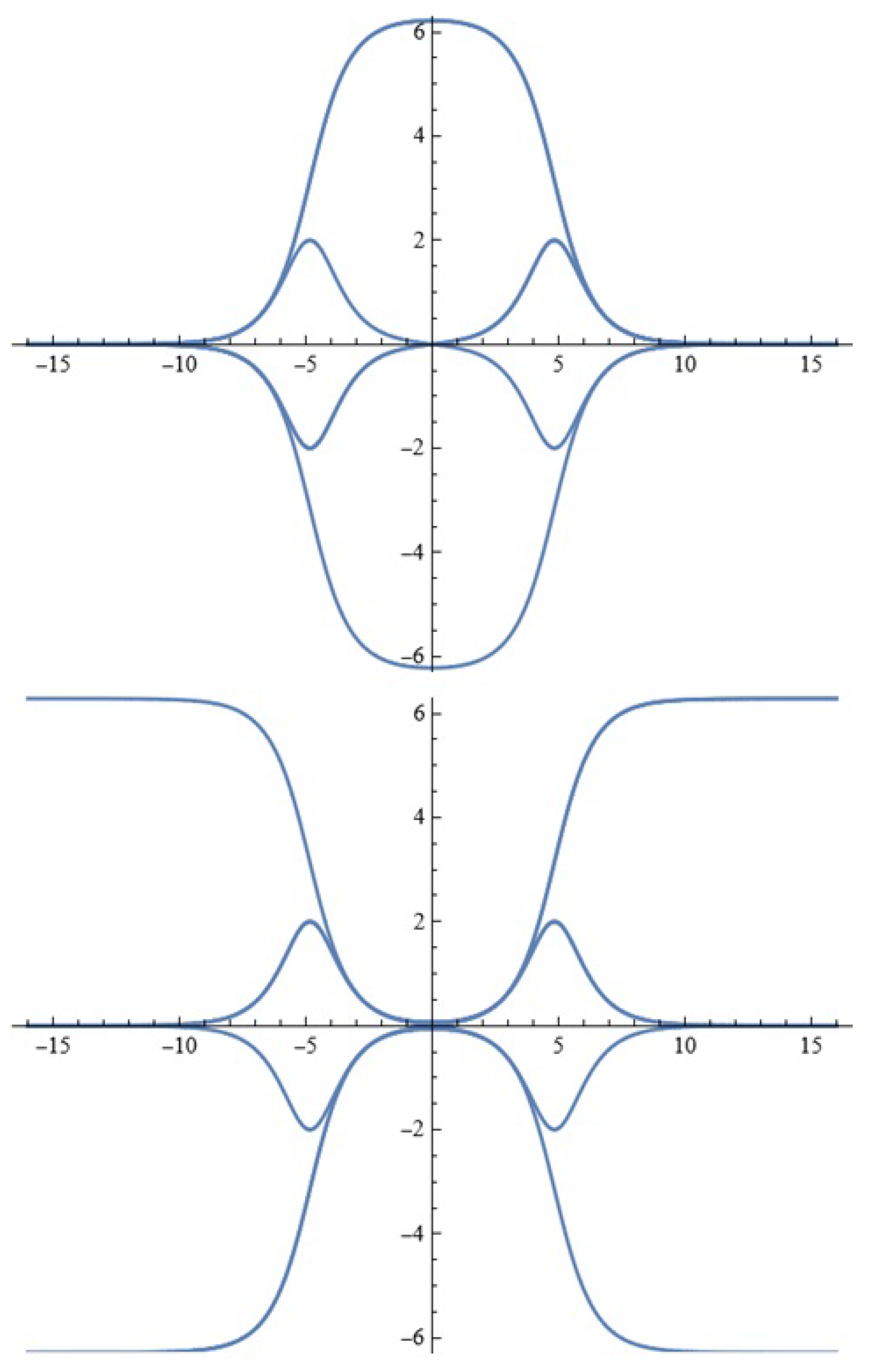 Mathematics 13 03700 g001