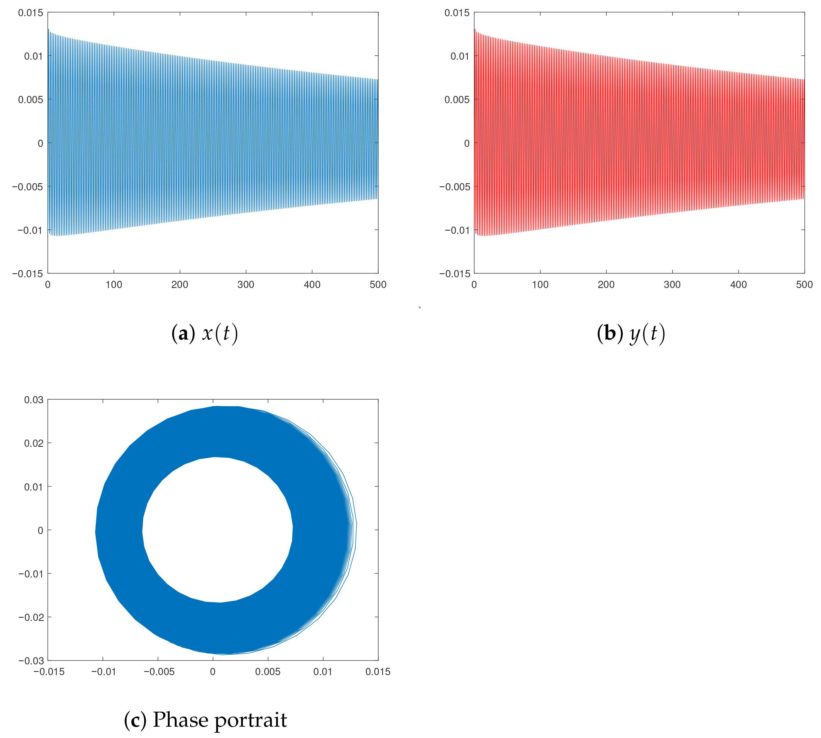 Mathematics 13 03700 g015