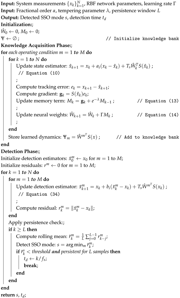 Mathematics 13 03705 i001